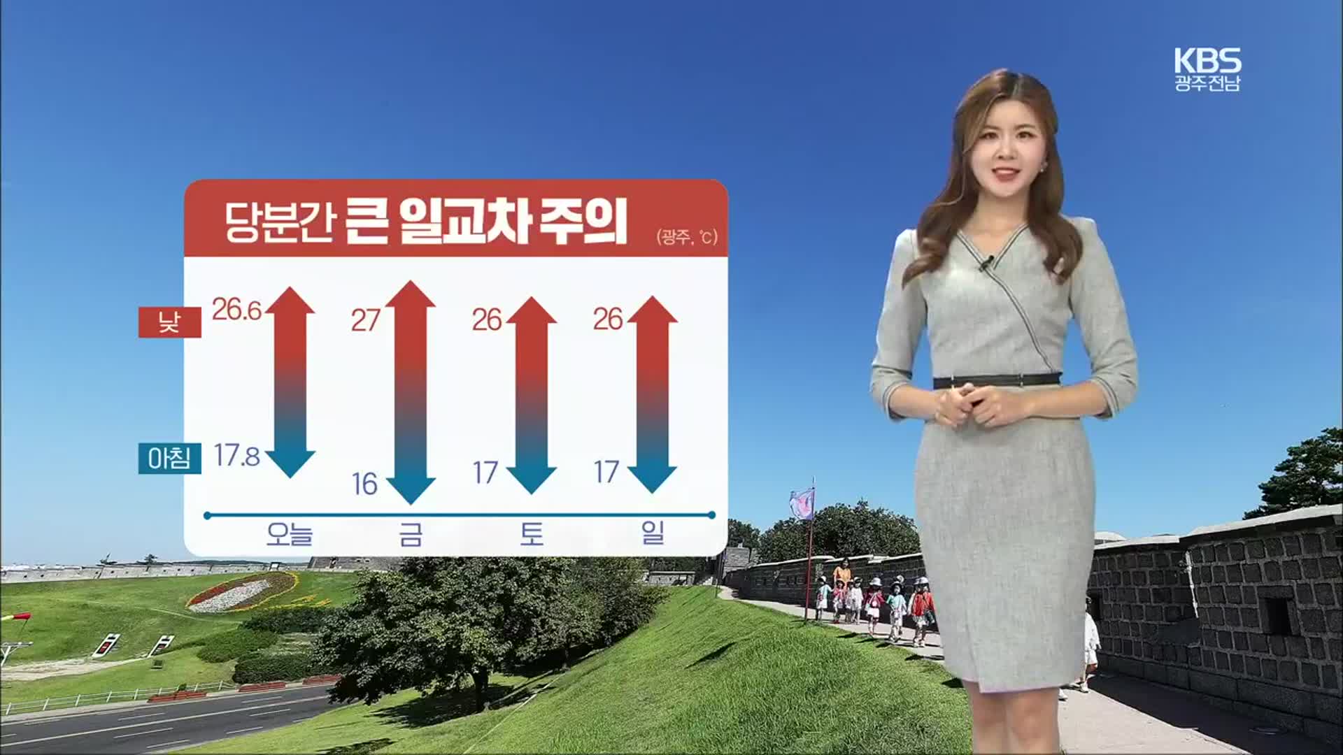 [날씨] 광주·전남 내일 한낮 26도 안팎·비교적 선선…큰 일교차 주의