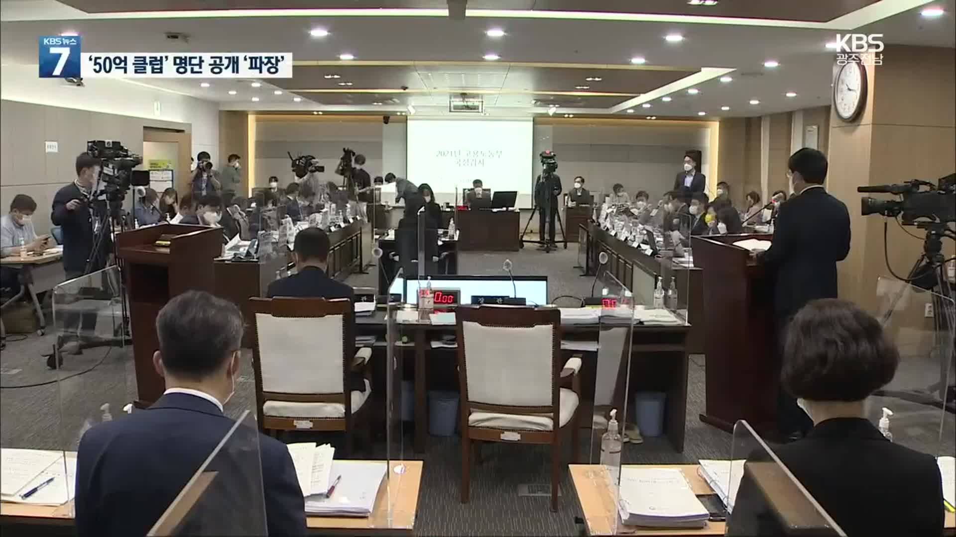 국감 사흘째…‘50억 클럽’ 명단 공개, 당사자 부인