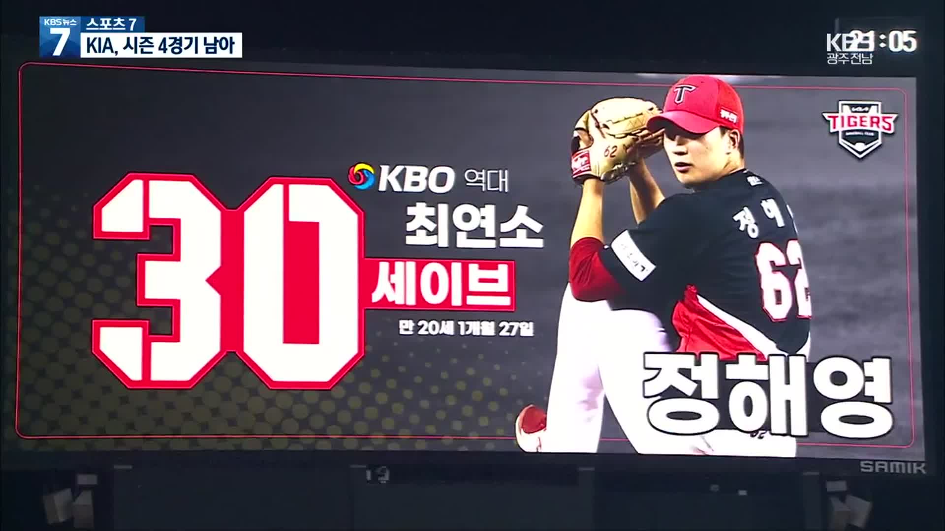 [스포츠7] 장현식-정해영, 30홀드-30세이브 나란히…KBO 6번째 기록