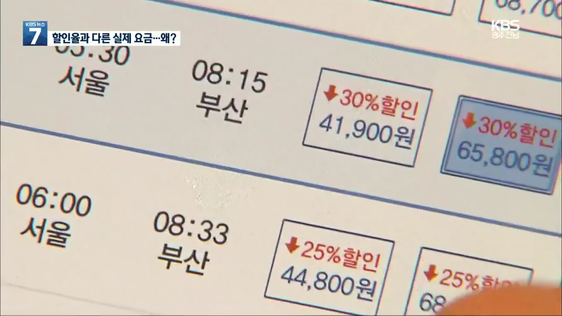 30% 할인이라더니' Ktx의 이상한 셈법…공정위 조사 나서나?