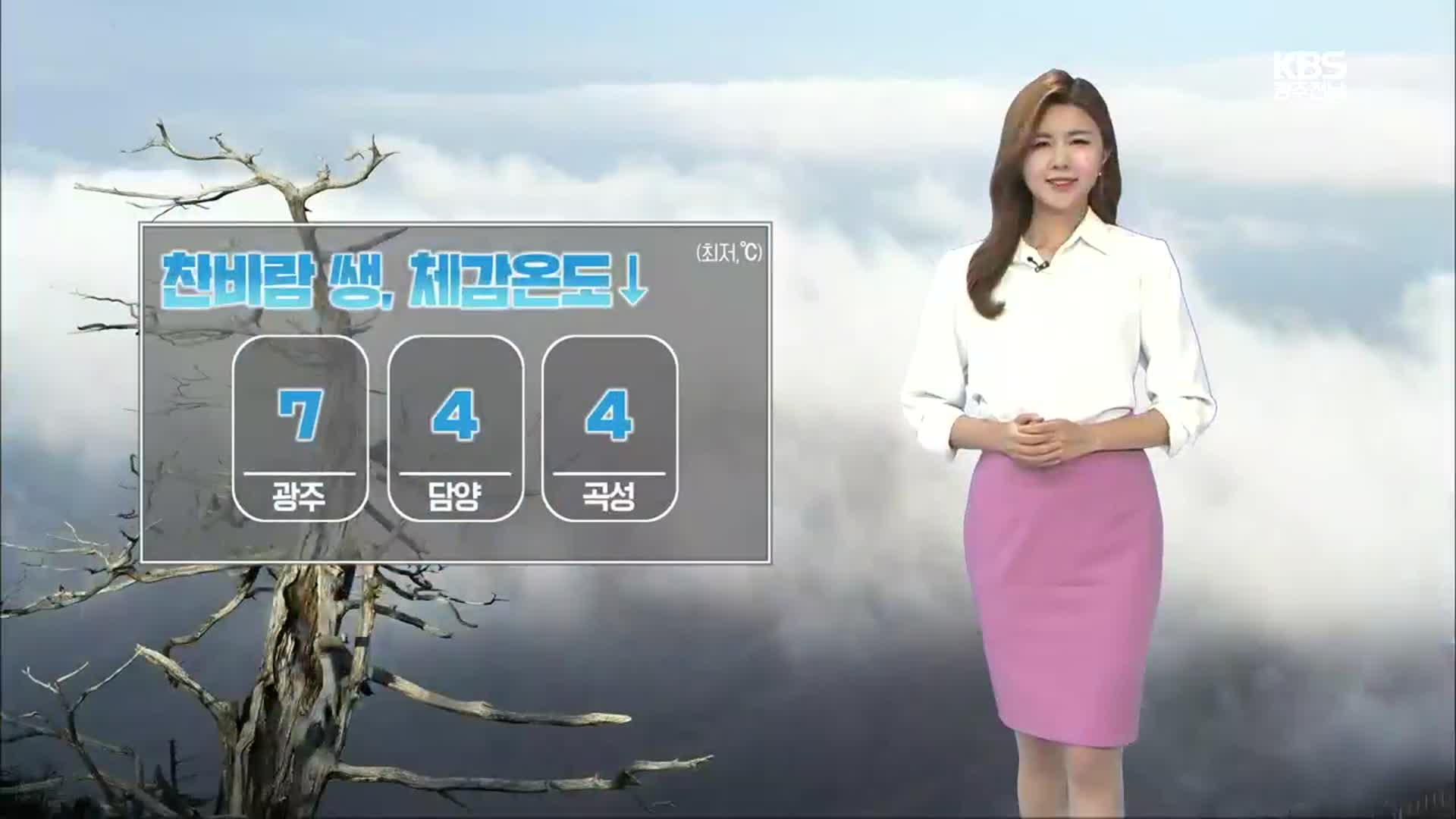 날씨] 광주·전남 내일 아침 기온 뚝…광주 7도·곡성 4도