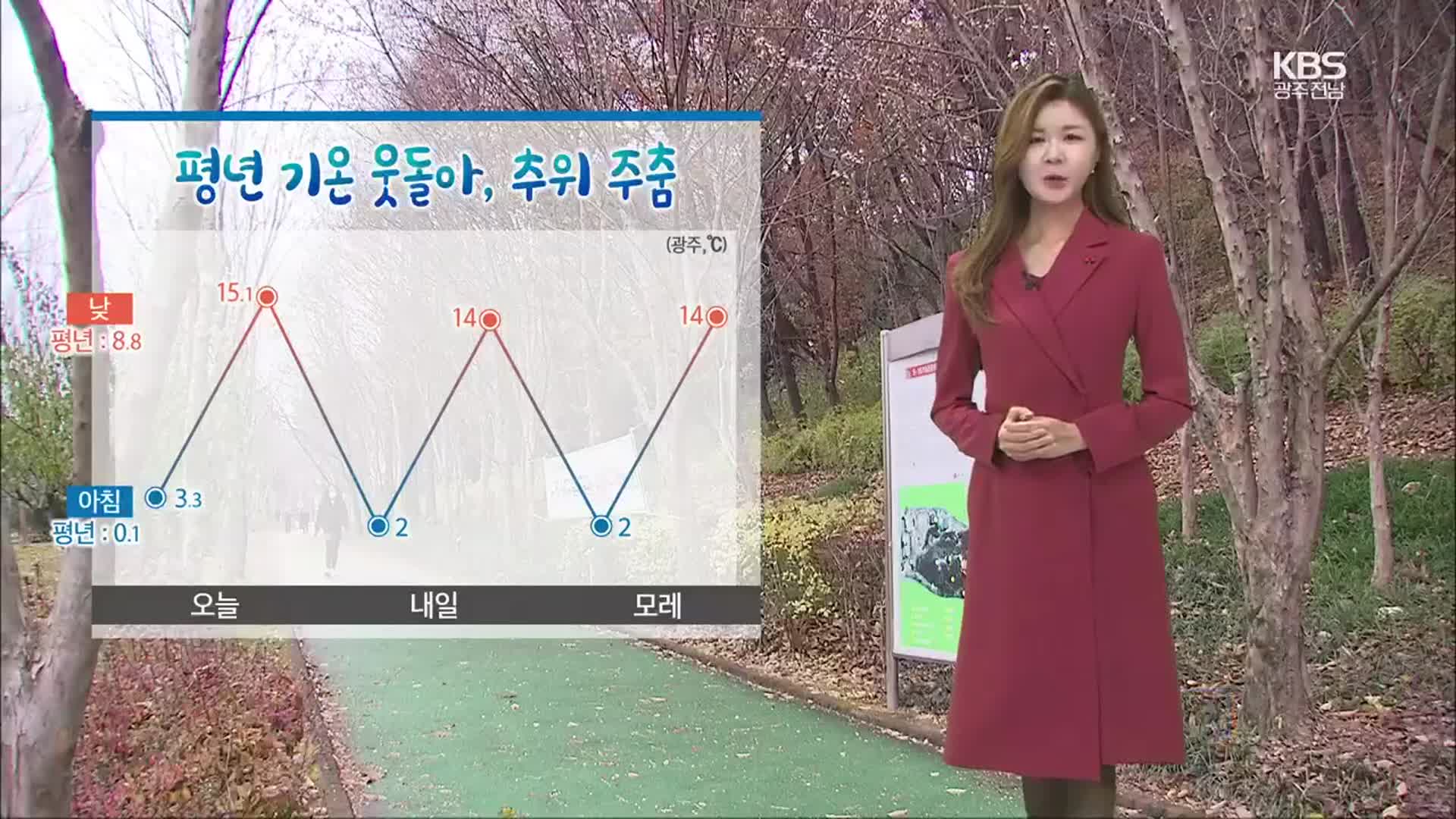 [날씨] 광주·전남 내일 대체로 맑고, 큰 추위 없어…내륙 안개 주의