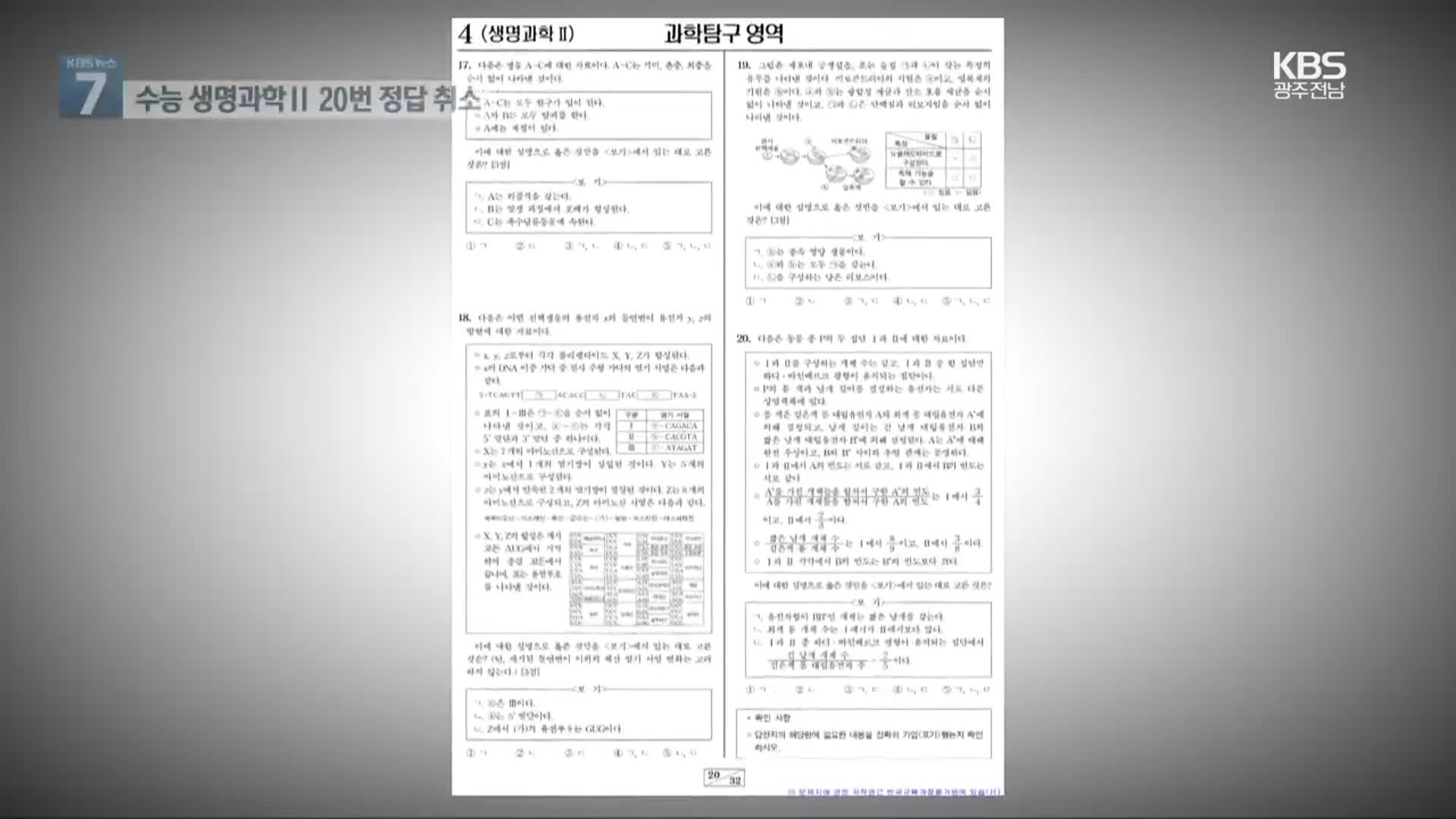 법원 수능 생명과학Ⅱ 20번 정답 취소…“전원 정답”