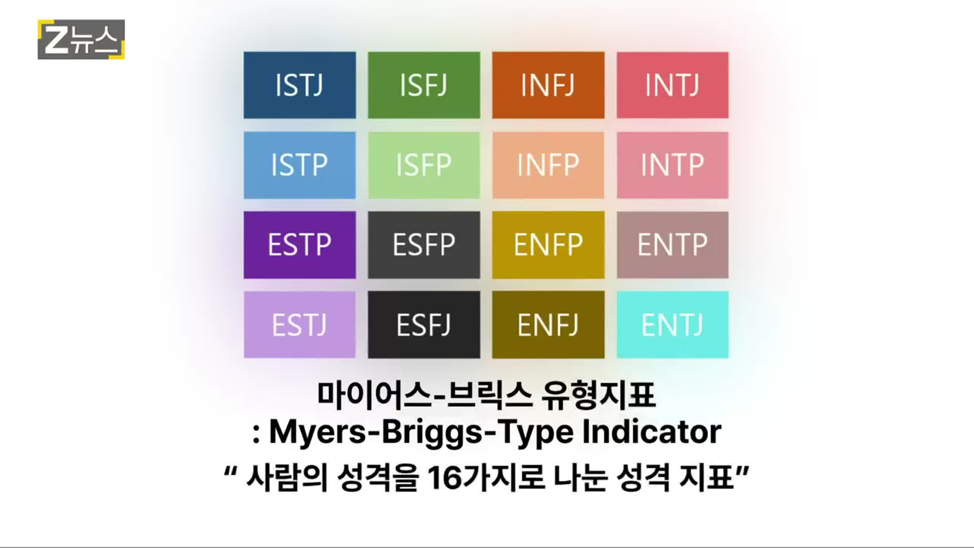 [Z뉴스] MBTI, 성격? 차별?