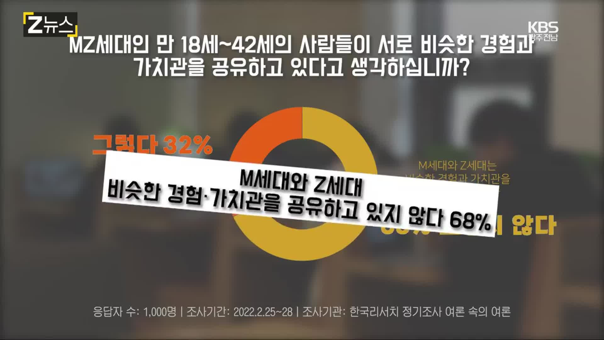 [Z뉴스] MZ세대 구분 맞나?