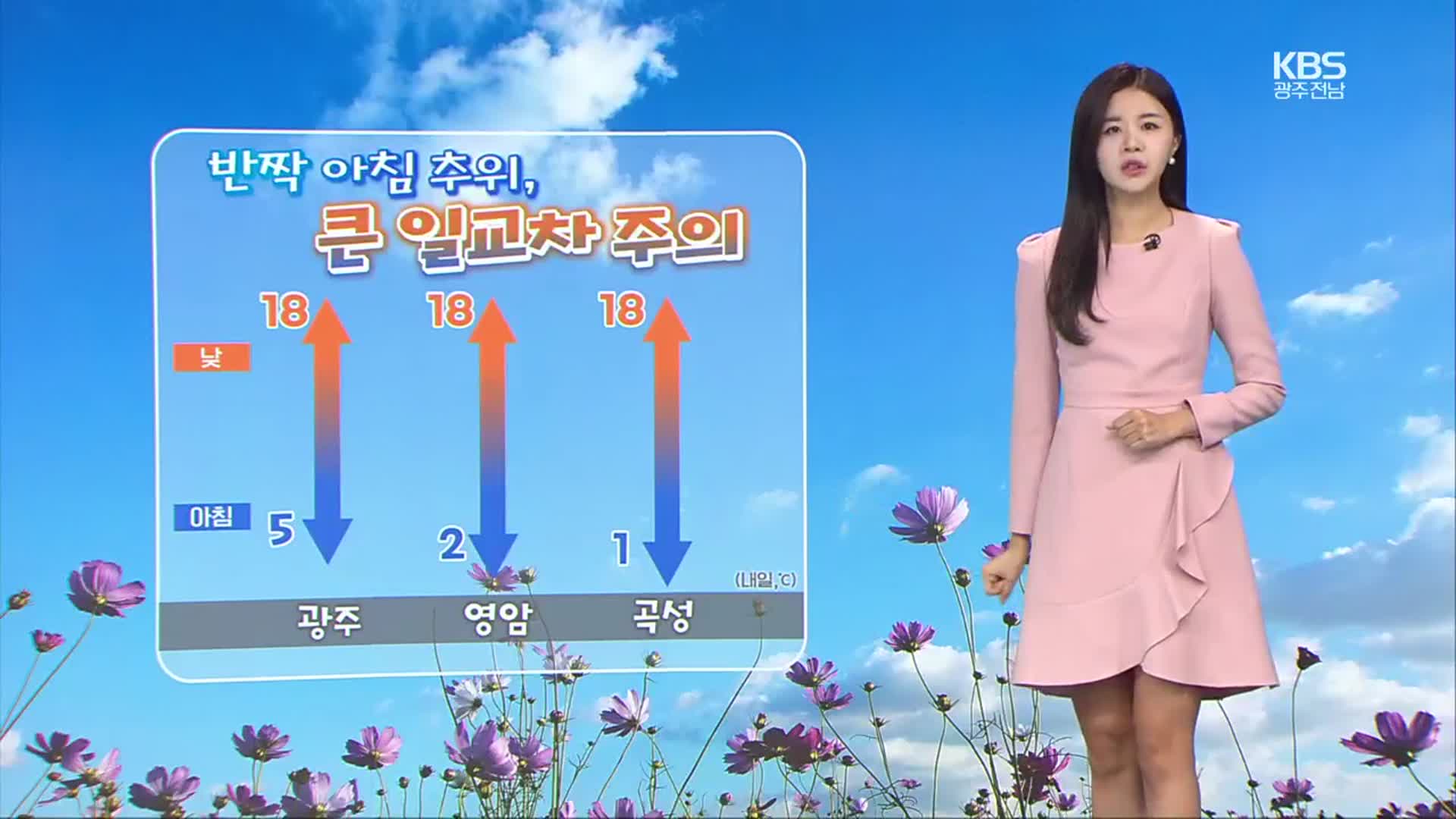 [날씨] 광주·전남 주변 산 첫 단풍…내일 아침 반짝 추위 찾아와