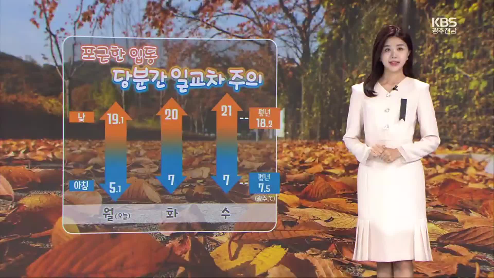 [날씨] 광주·전남 포근한 입동, 당분간 온화…주말 곳곳 비