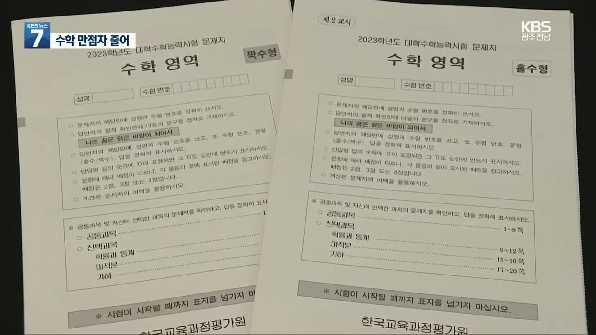 수능 채점 결과 발표…수학 만점자 지난해의 3분의 1