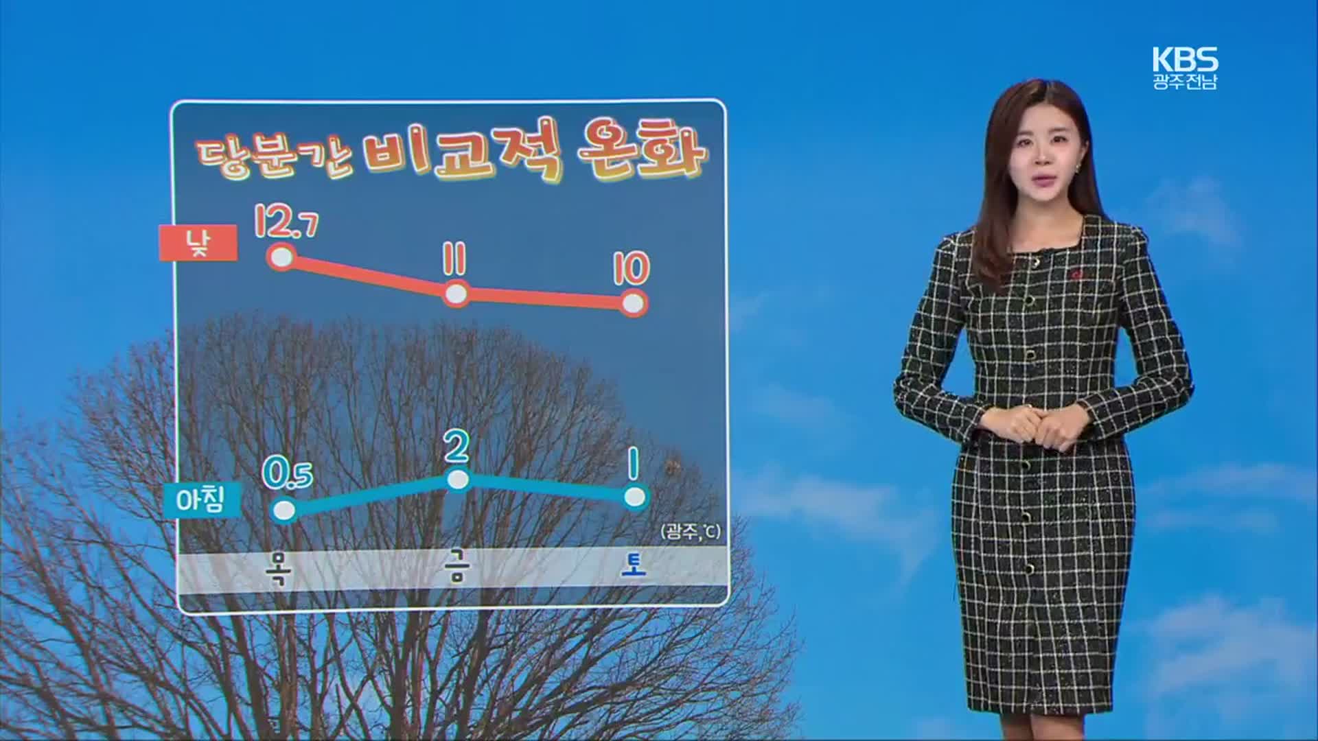 [날씨] 광주·전남 당분간 비교적 온화…내일 곳곳 빗방울