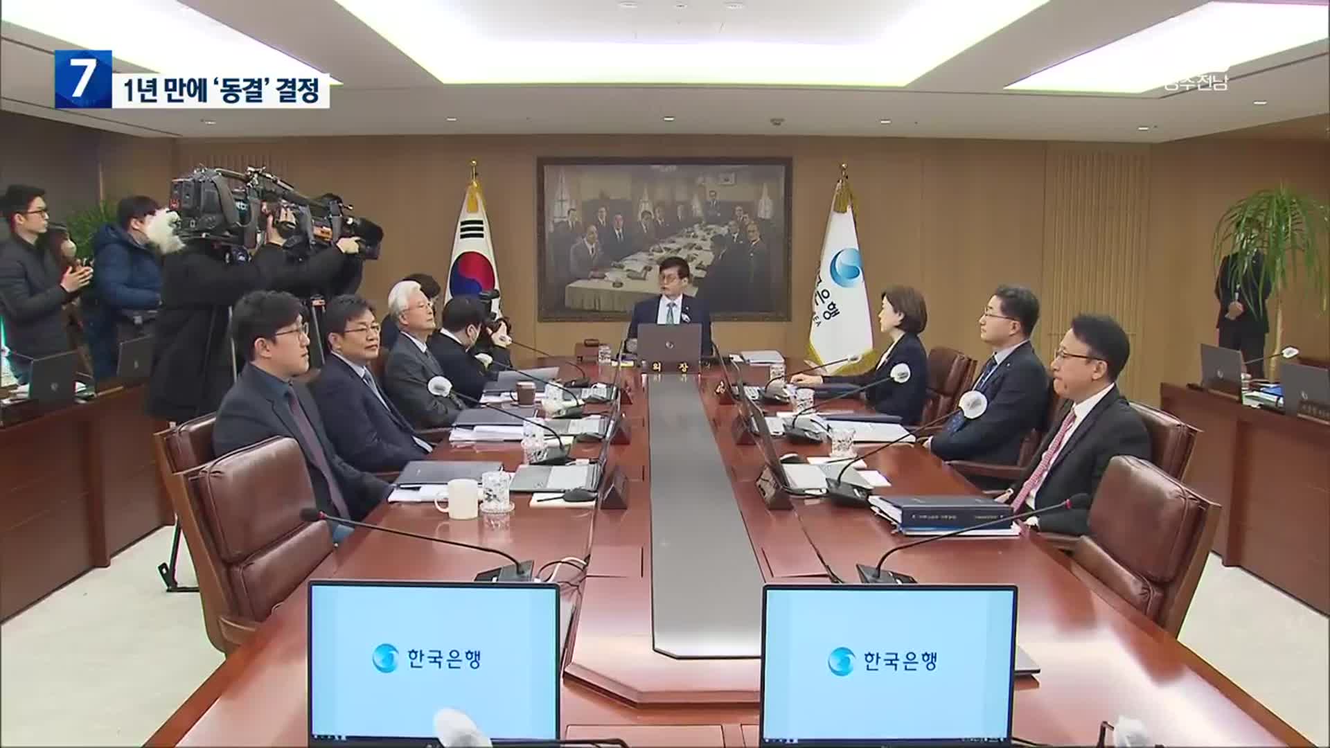 한은 기준금리 연 3.5%로 동결…성장률은 하향 조정