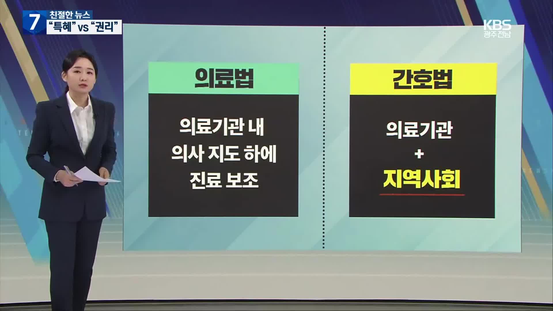 [친절한 뉴스K] 간호사 특혜인가 권리인가…‘간호법’ 갈등 격화