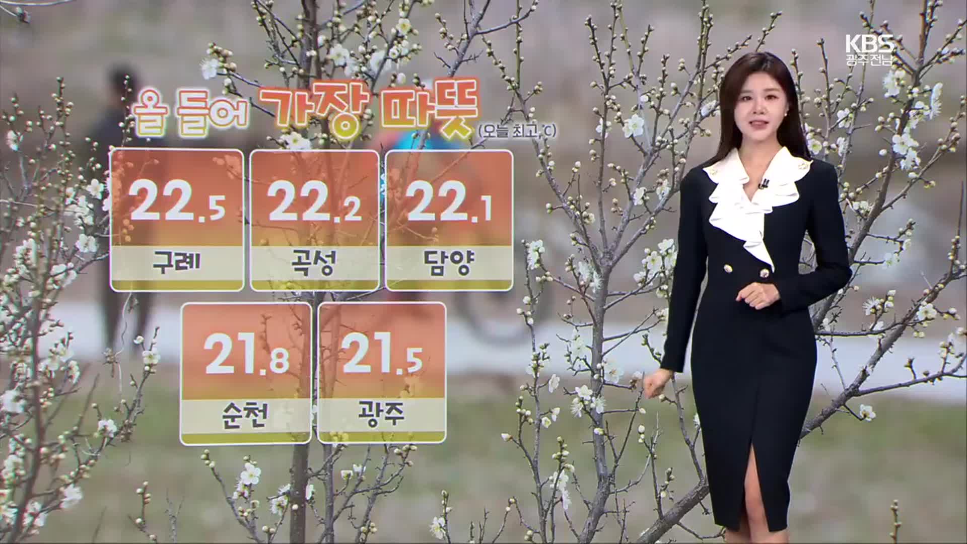 [날씨] 광주·전남 올해 들어 가장 따뜻…내일 최고 ‘22도’ ↑