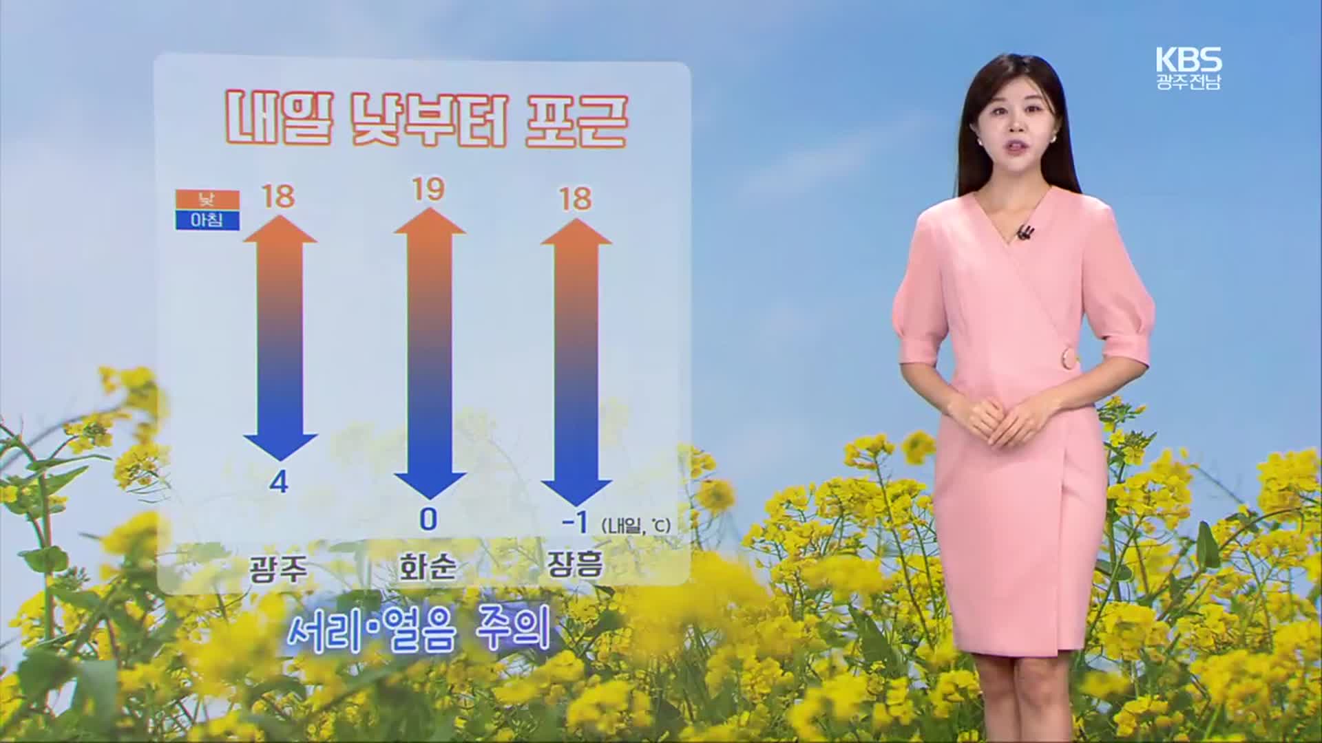 [날씨] 광주·전남 내일 낮부터 포근…큰 일교차 주의