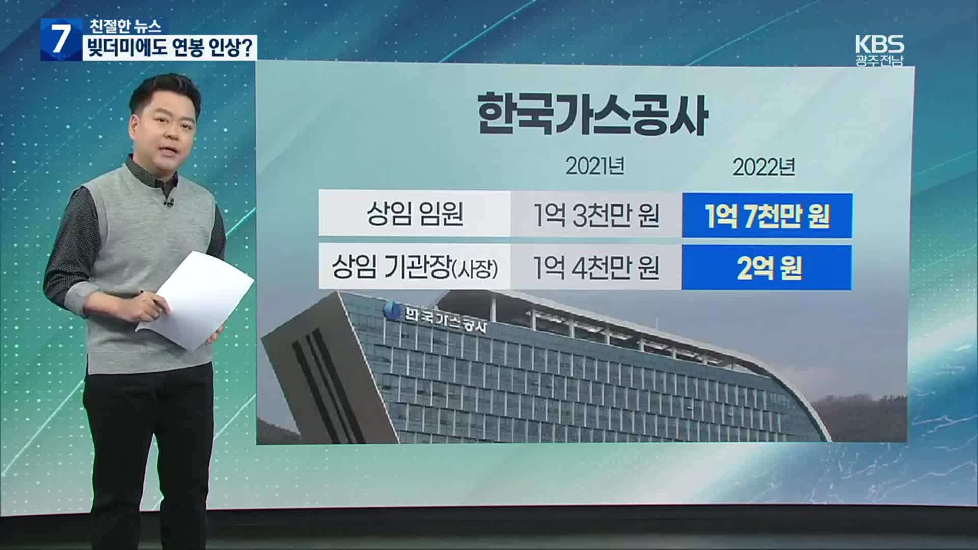 [친절한 뉴스K] ‘난방비 폭탄’에 빚 52조인데…임원 연봉 32%↑