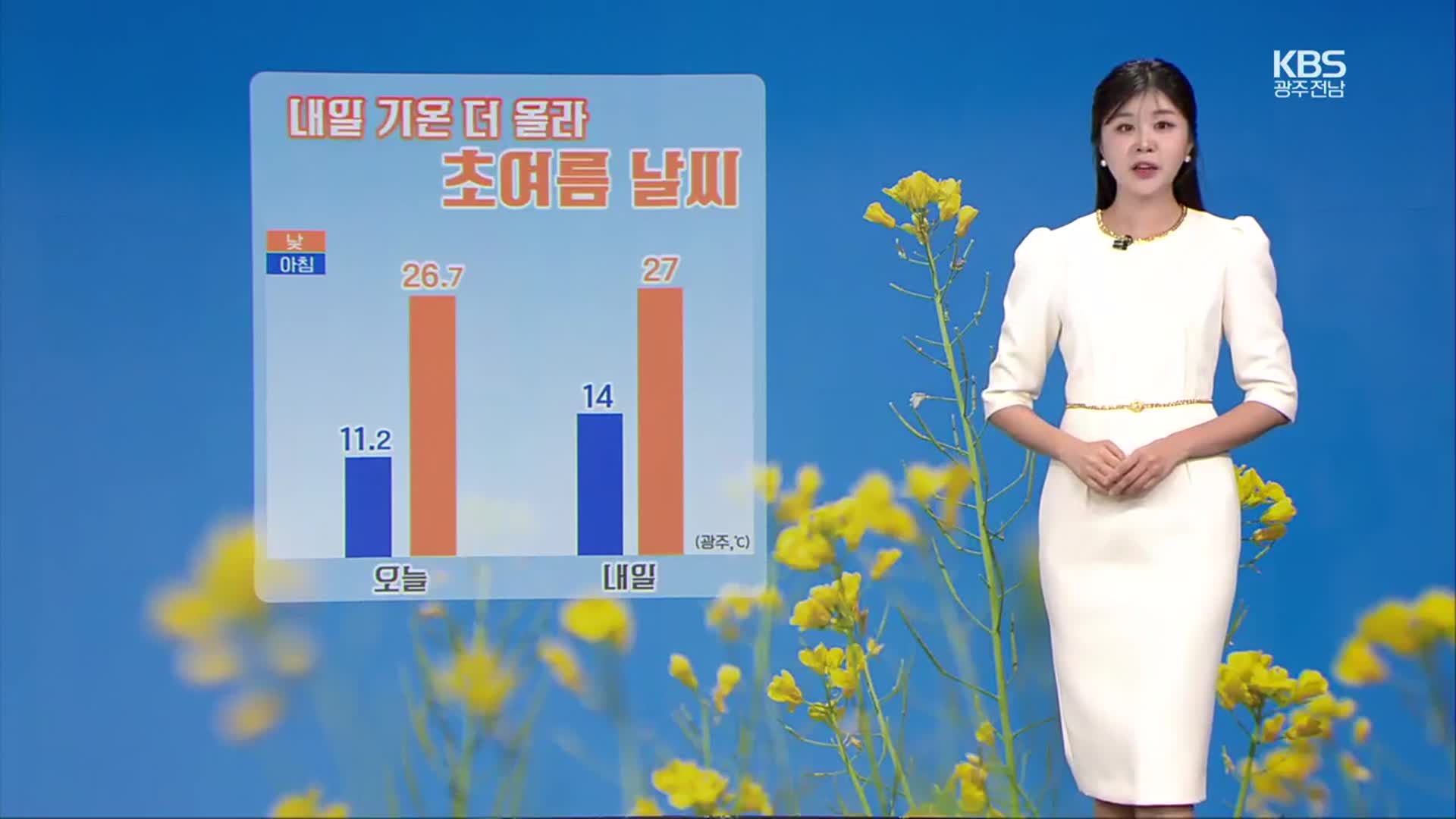 [날씨] 광주·전남 내일 초여름 기온, 한낮 27도…오존 ‘나쁨’