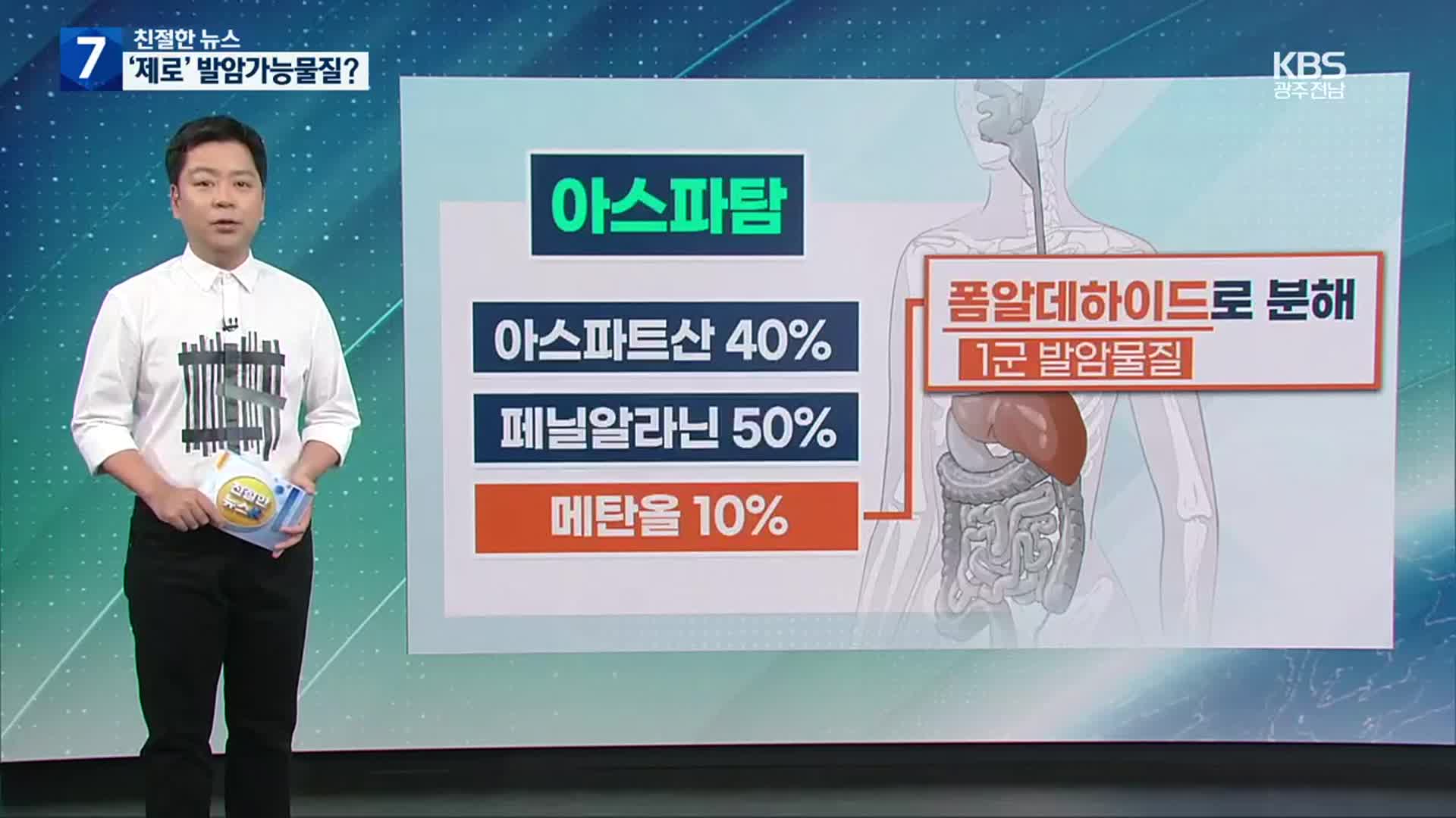 [친절한 뉴스K] ‘발암 가능 물질’이라고?!…‘제로 설탕’ 아스파탐 뭐길래