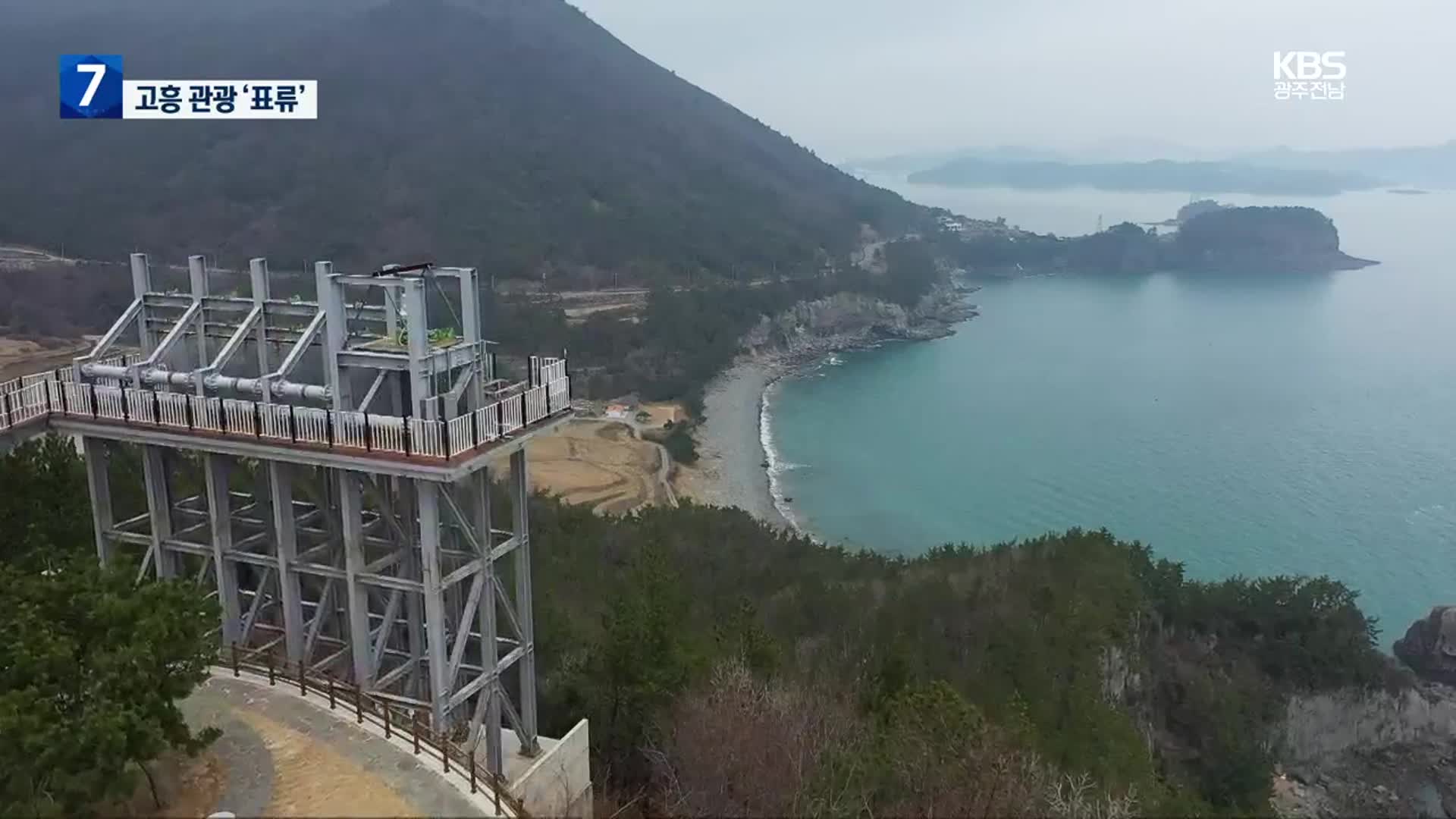 [여기는 전남] 14년 만에 우주해양리조트 특구 포기…고흥 관광 표류