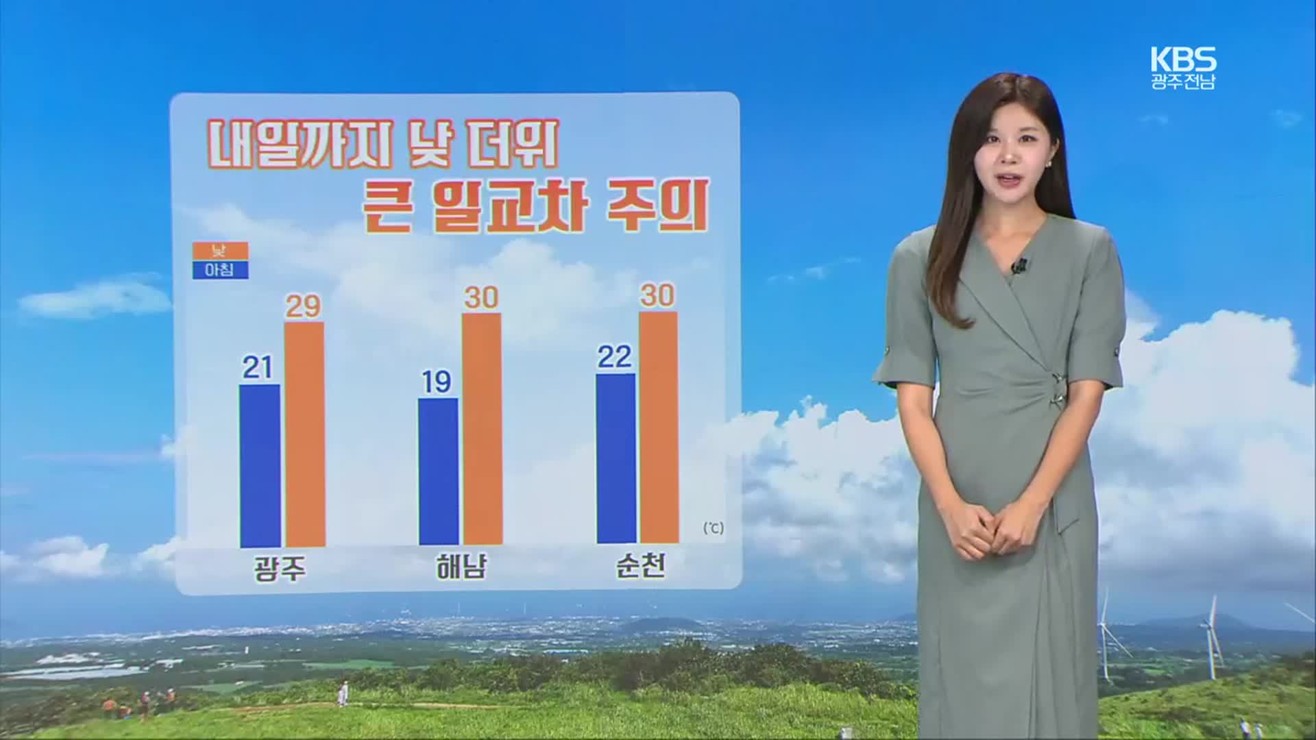 [날씨] 광주·전남 내일까지 30도 안팎 늦더위…오후 곳곳 소나기