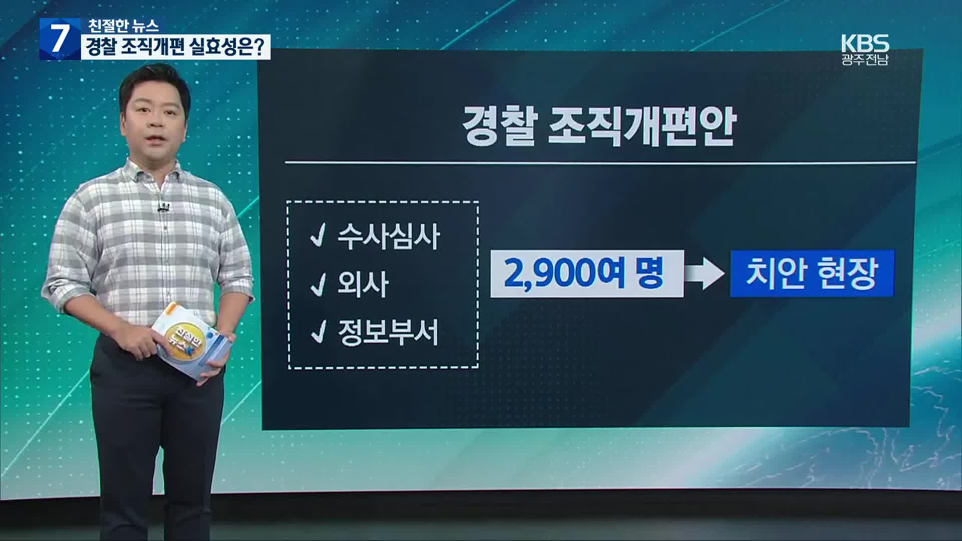[친절한 뉴스K] 흉기난동 막아라…“2,900명 ‘내근 경찰’ 현장으로”