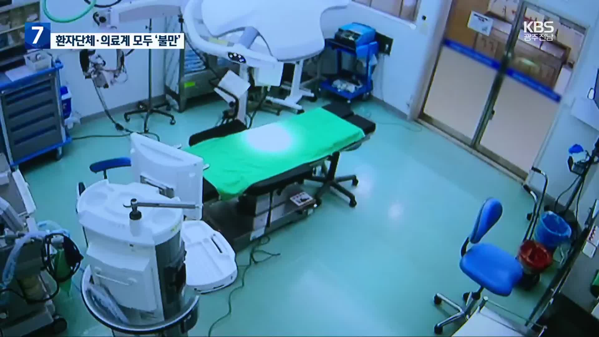 수술실 CCTV 오늘부터 의무화…의사·환자, 모두 “불만”