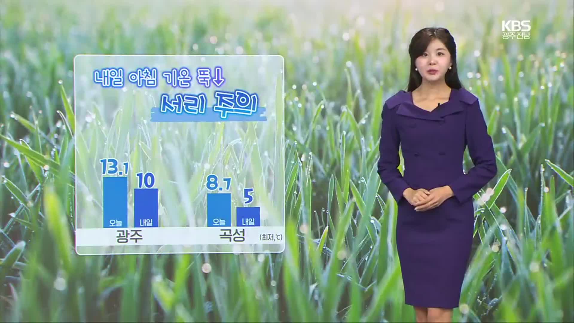 [날씨] 광주·전남 내륙 내일 아침 기온↓…서리 주의