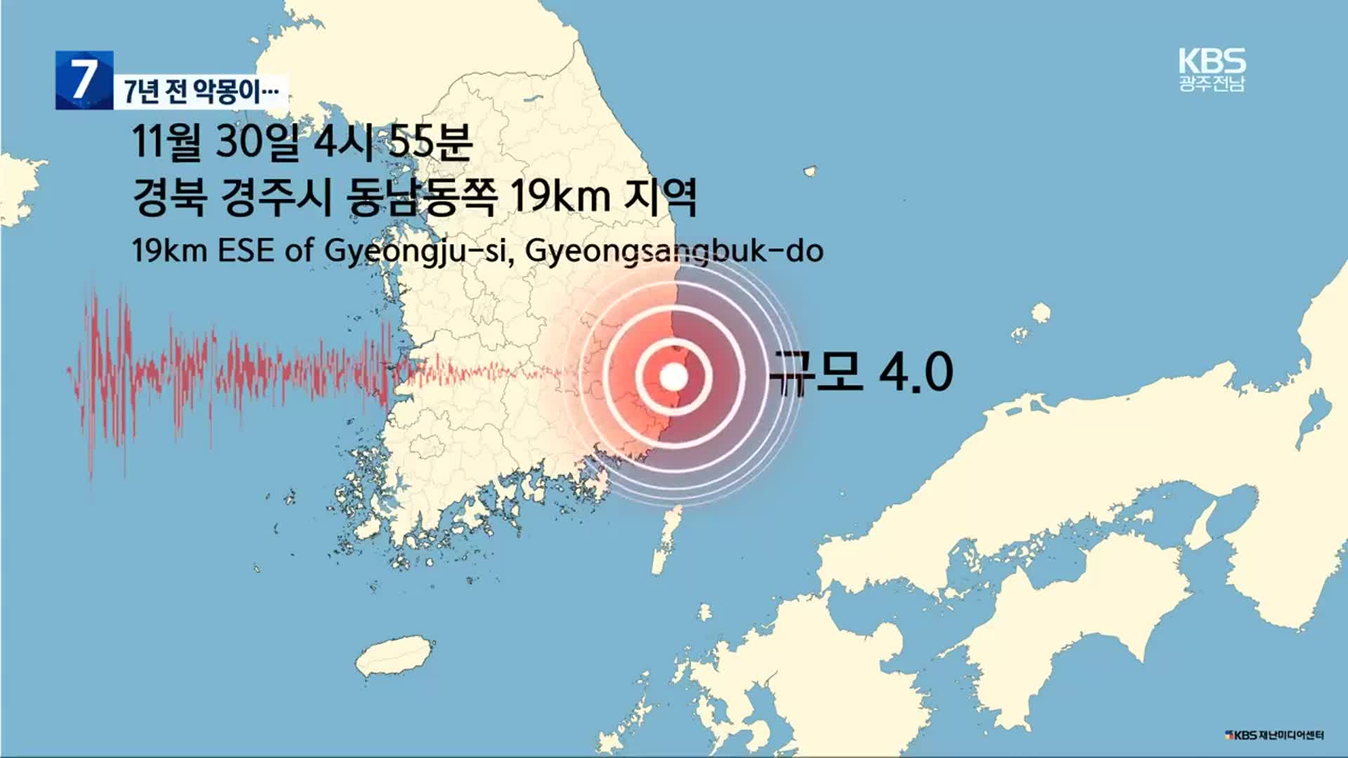 새벽 4.0 지진에 7년 전 악몽이…원전 정상 가동