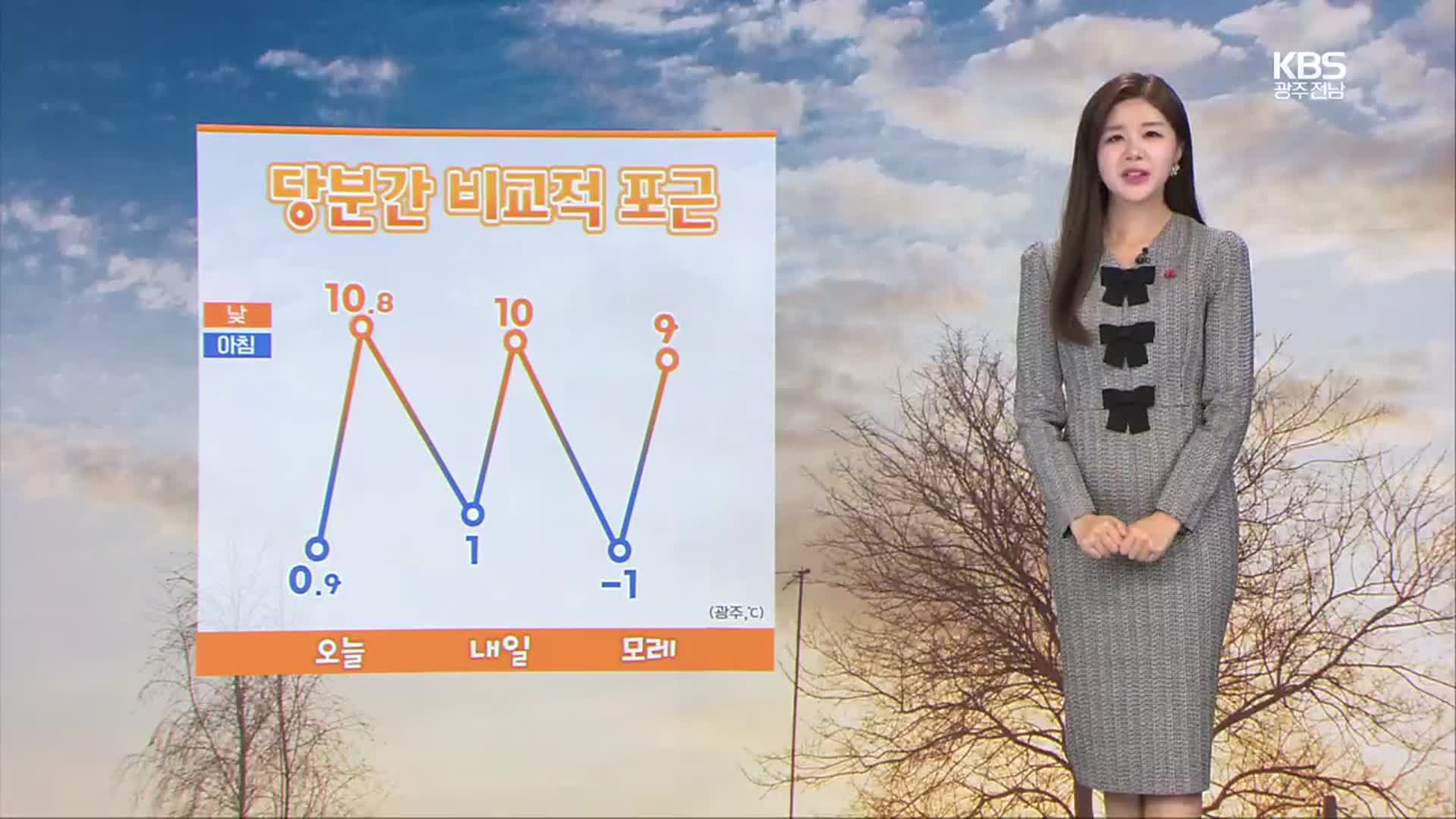 [날씨] 광주·전남 추위 대신 초미세먼지 기승…내일 ‘나쁨’