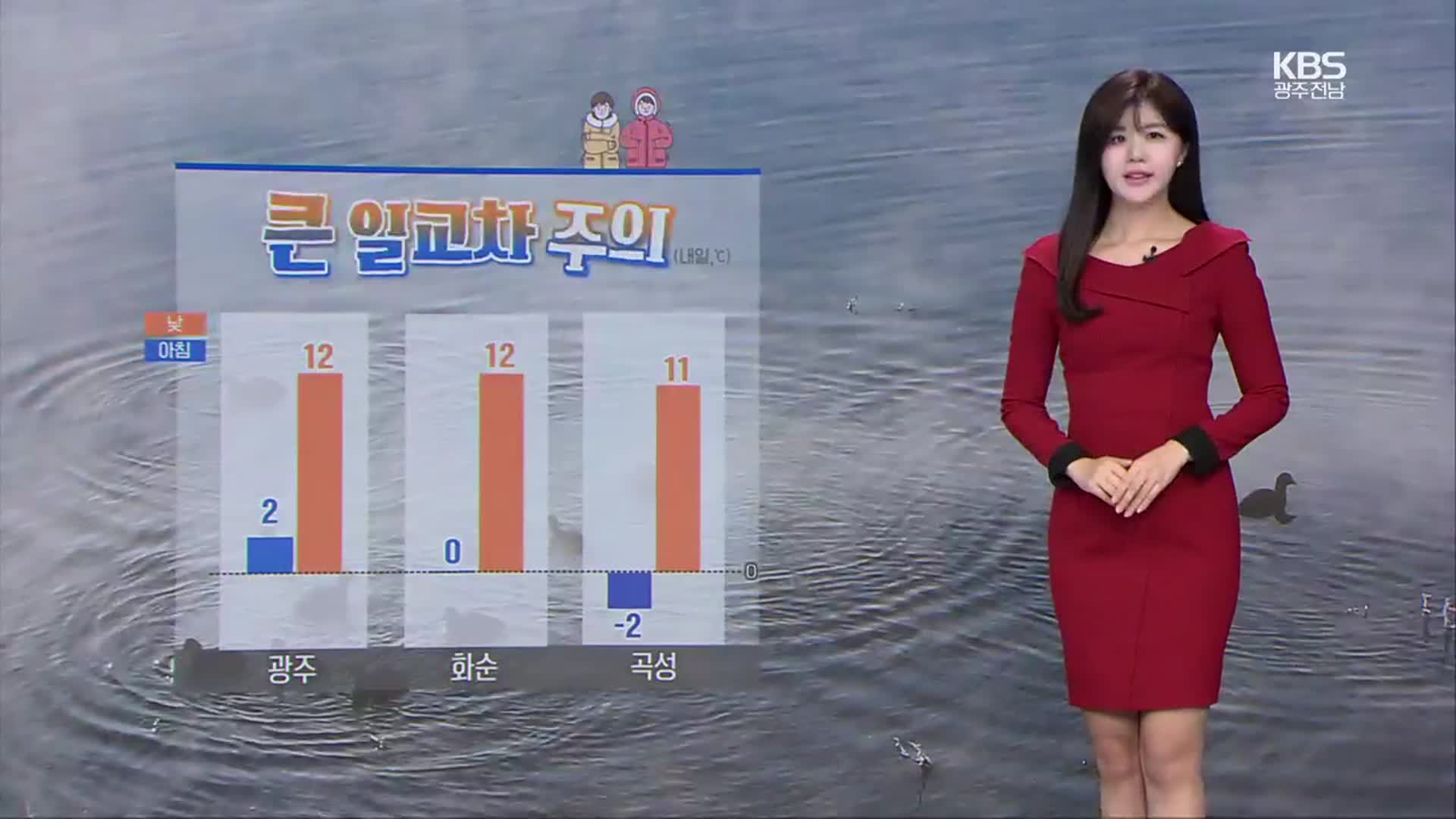 [날씨] 광주·전남 아침 쌀쌀, 낮 포근…큰 일교차 주의