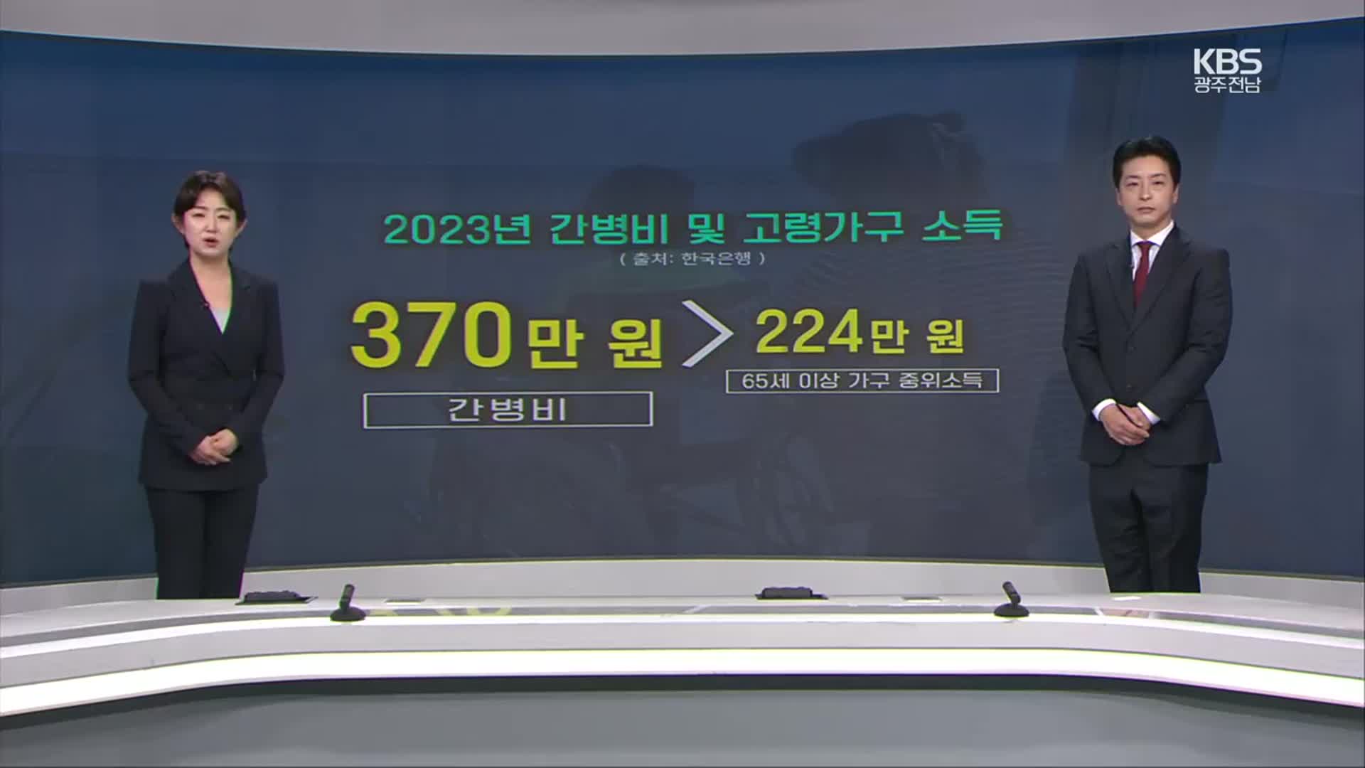 [뉴스7 광주·전남 클로징] 돌봄 인력…“외국인 노동자가 해법”