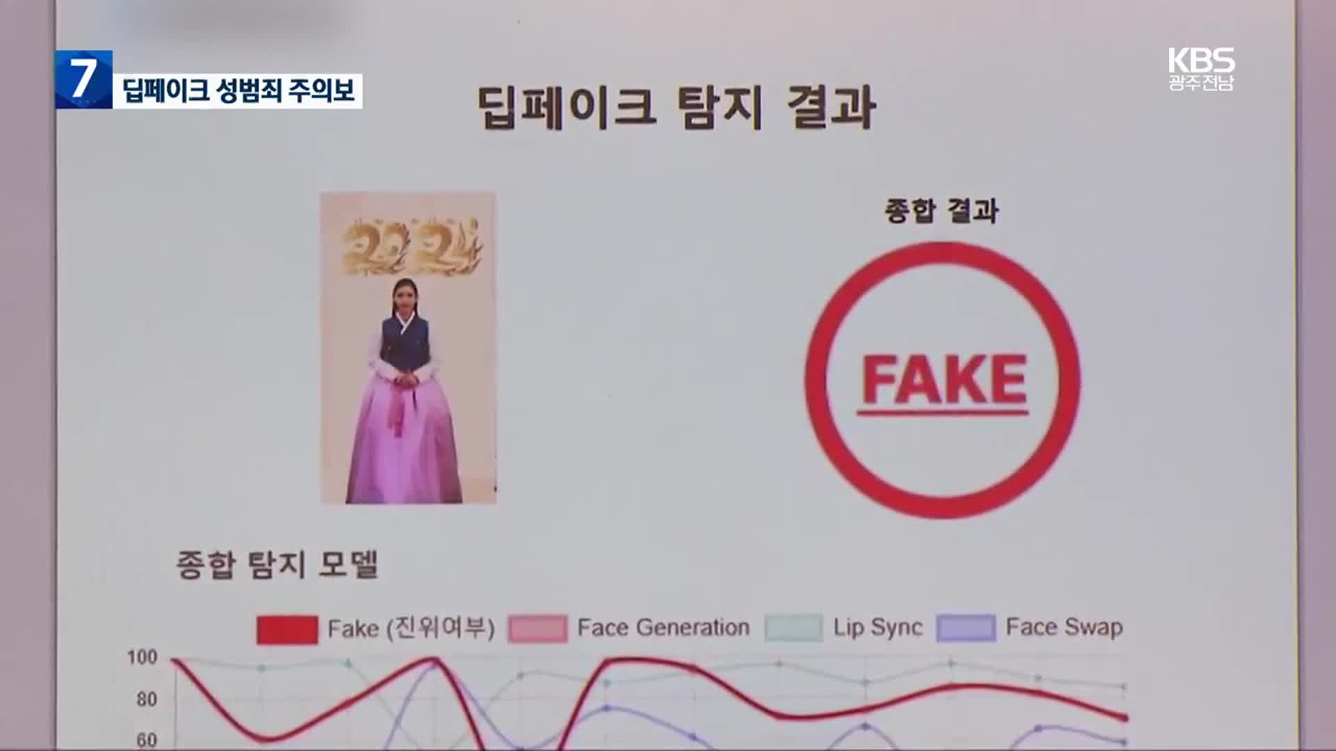충북서 중학생들이 ‘딥페이크’ 음란물 제작…경찰 수사