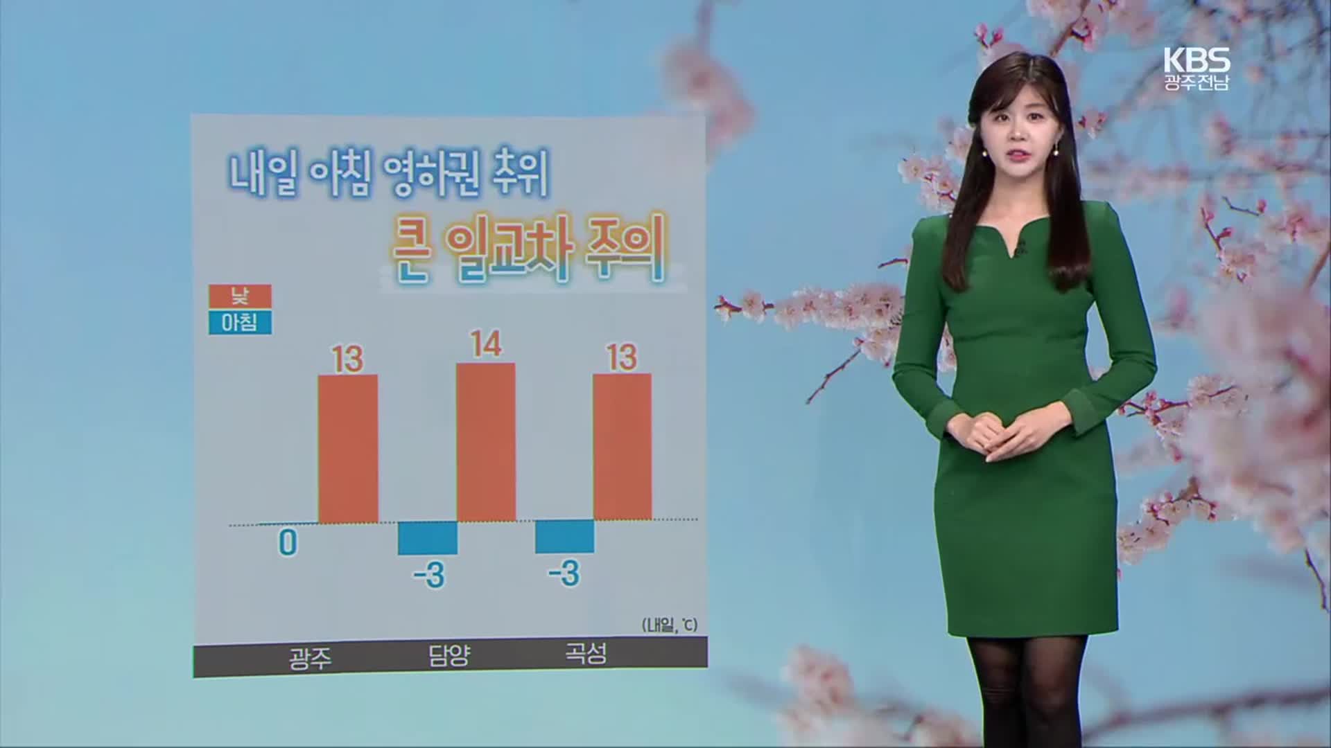 [날씨] 광주·전남 내일 아침 영하권 추위…동부 강풍·건조