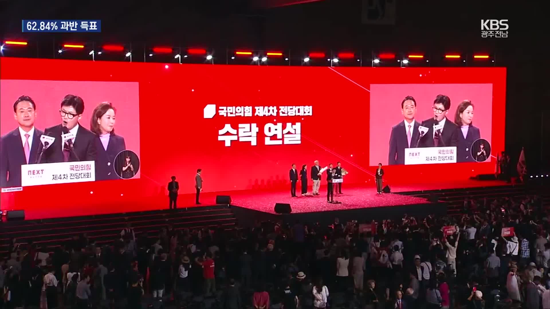 국민의힘 새 대표에 한동훈…62.84% 과반 득표