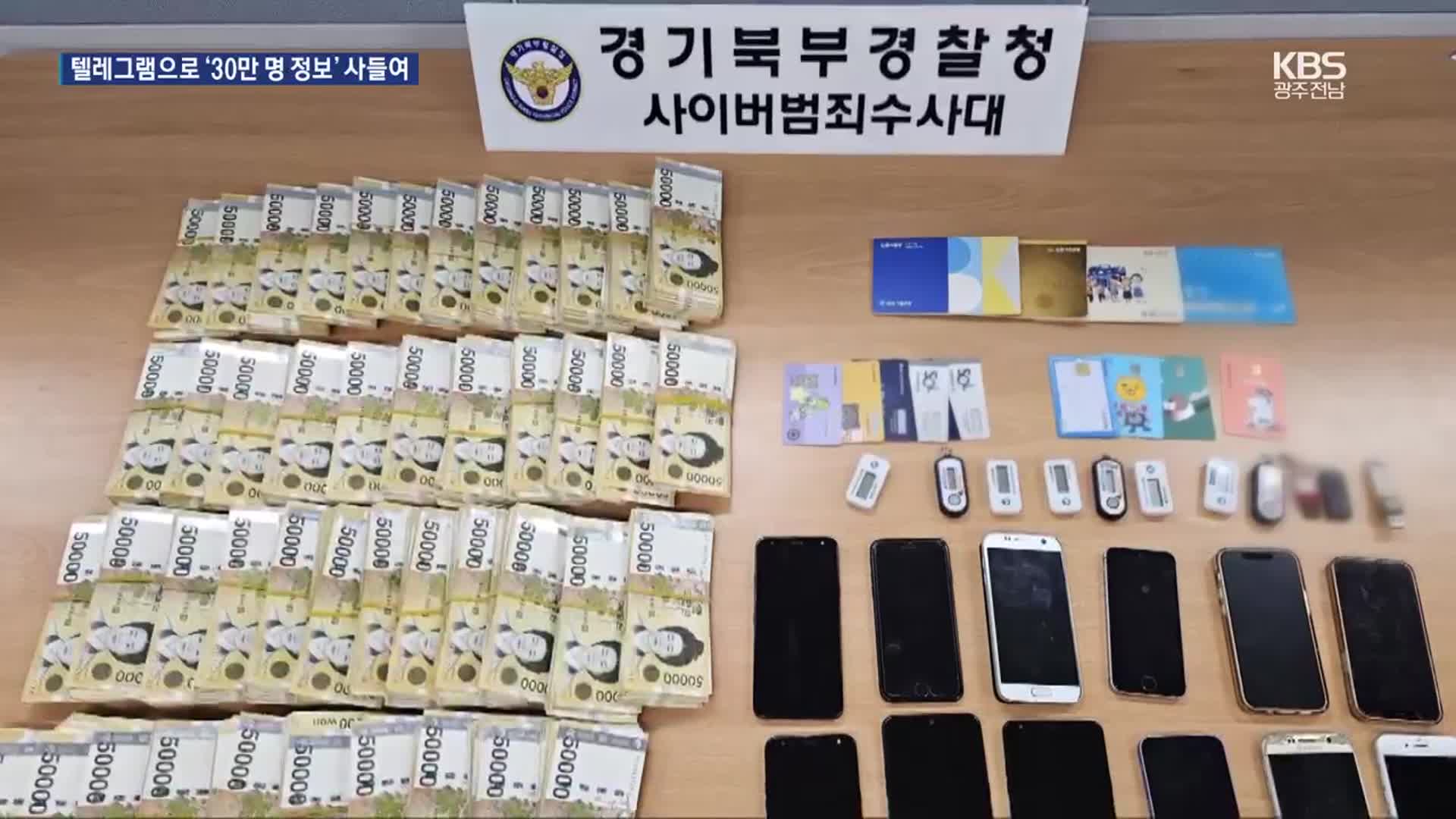 4천억 원대 도박 사이트 조직 검거…텔레그램으로 개인 정보 사들여