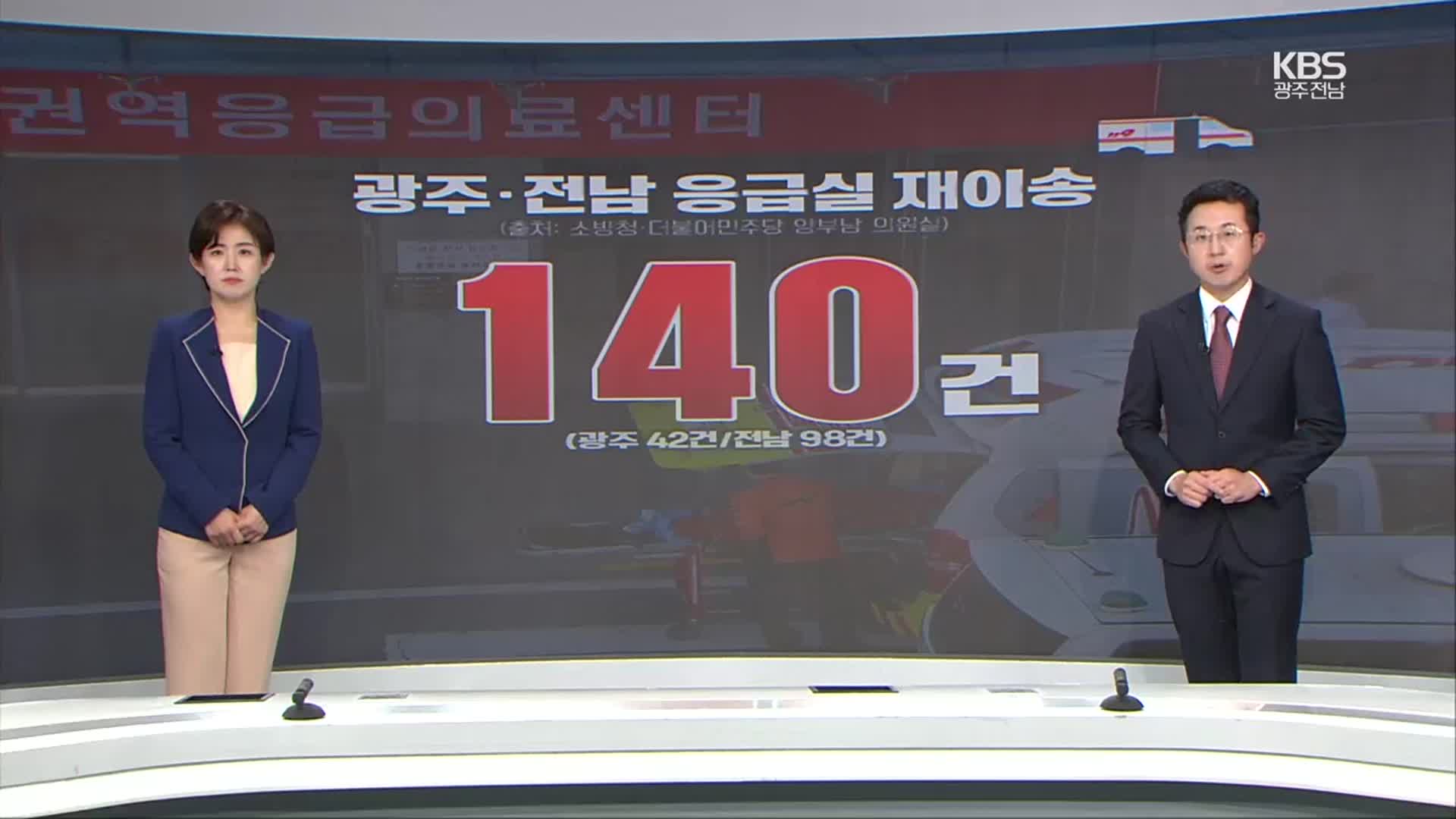 [뉴스7 광주·전남 클로징] 올해 광주·전남 응급실 재이송 ‘140건’