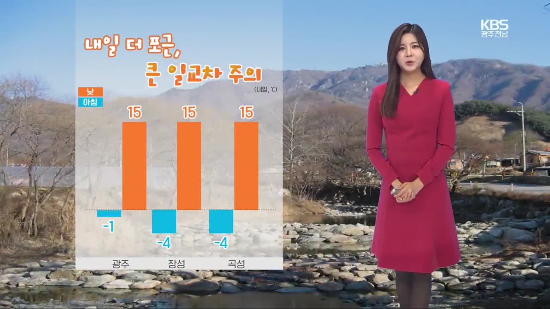 [날씨] 광주·전남 내일 더 포근…큰 일교차 주의