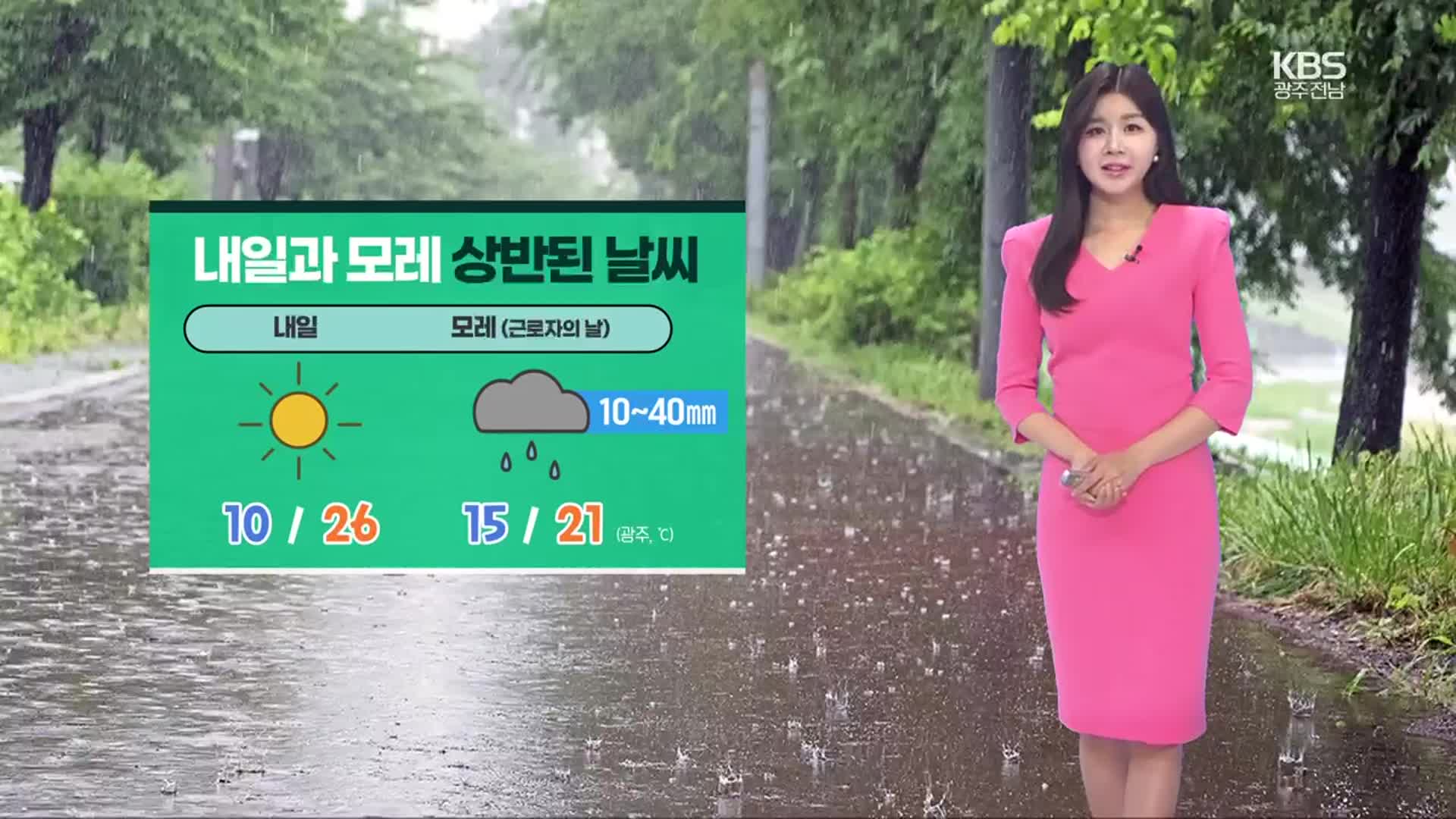 [날씨] 광주·전남 건조한 대기·강한 봄바람…곳곳 모레 비