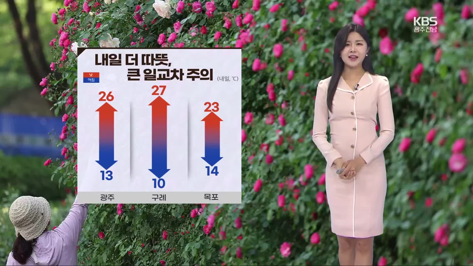 [날씨] 광주·전남 내일 더 따뜻…큰 일교차 주의