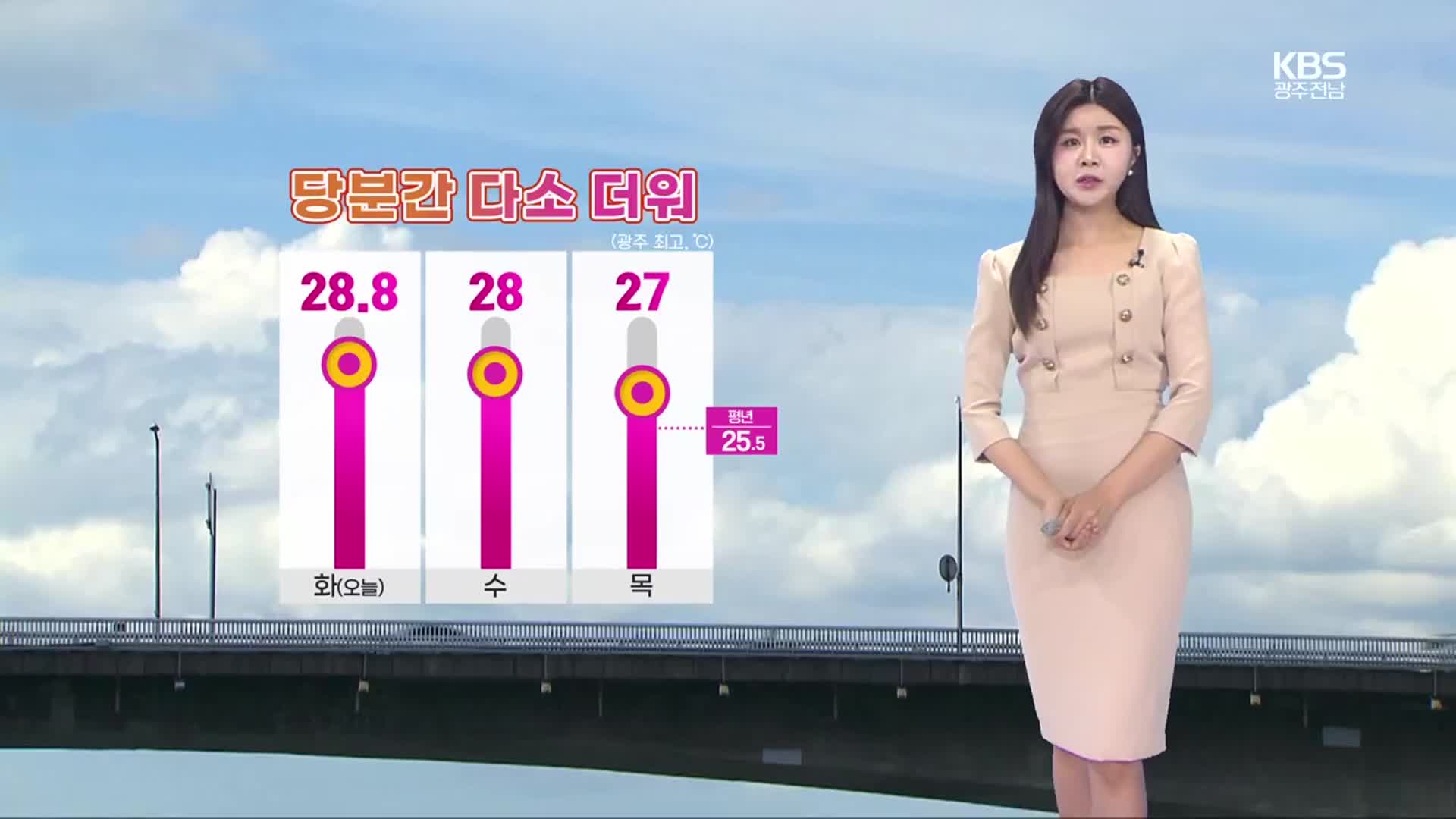 [날씨] 광주·전남 당분간 후텁지근…해안 약한 비
