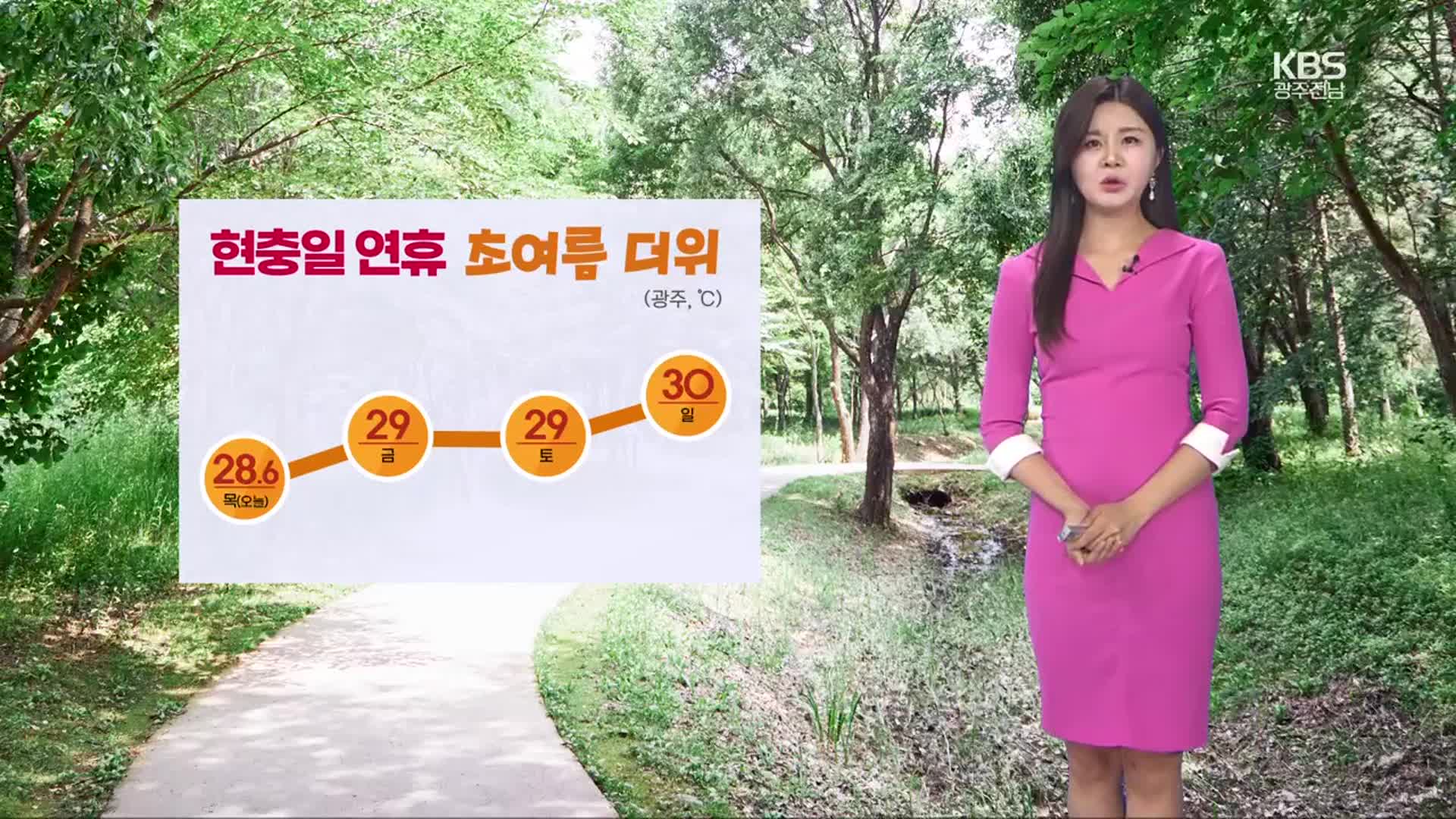 [날씨] 광주·전남 현충일 연휴, 맑고 더워…최고 30도↑