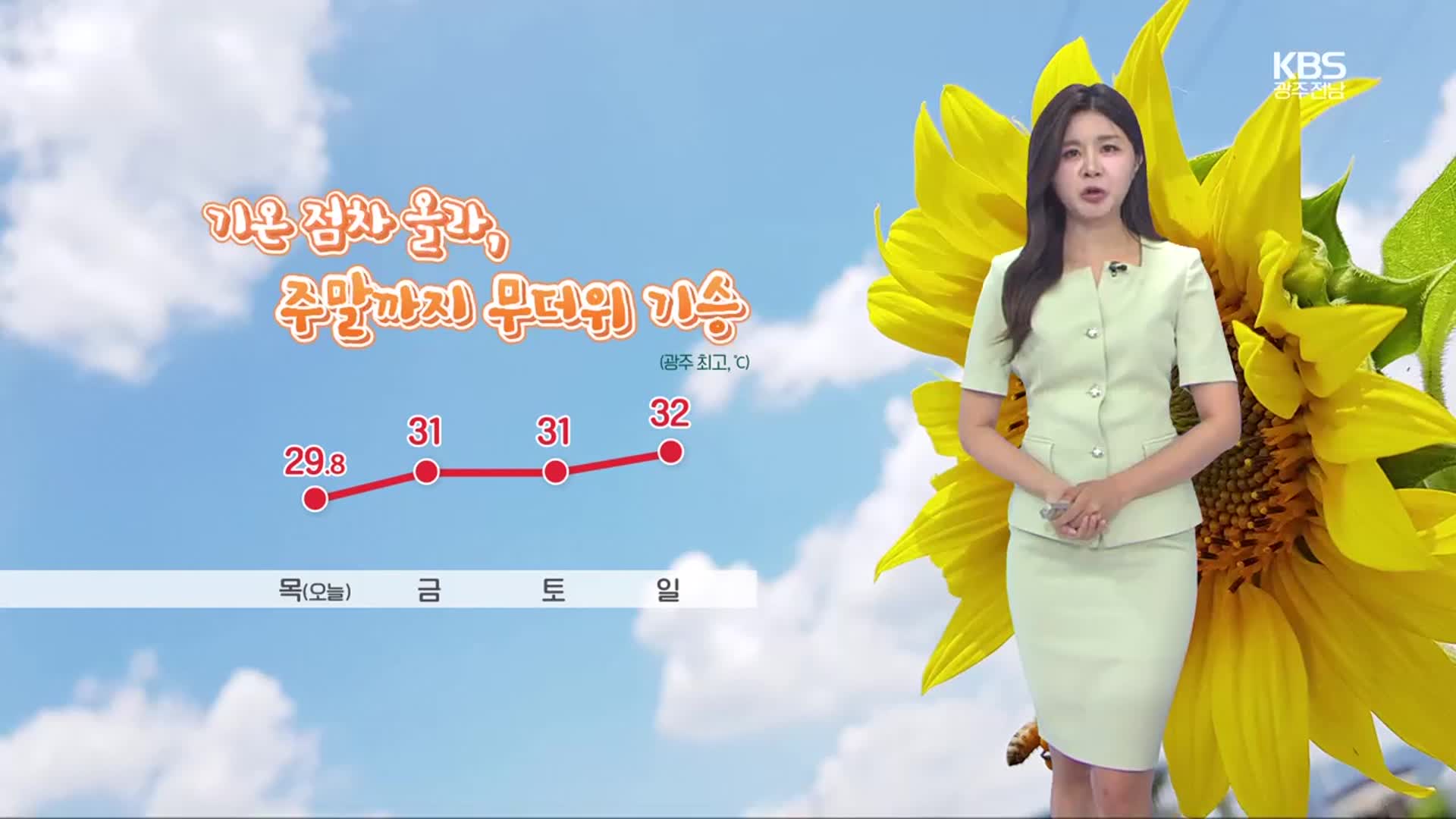 [날씨] 광주·전남 당분간 후텁지근…한낮 체감 33도 안팎