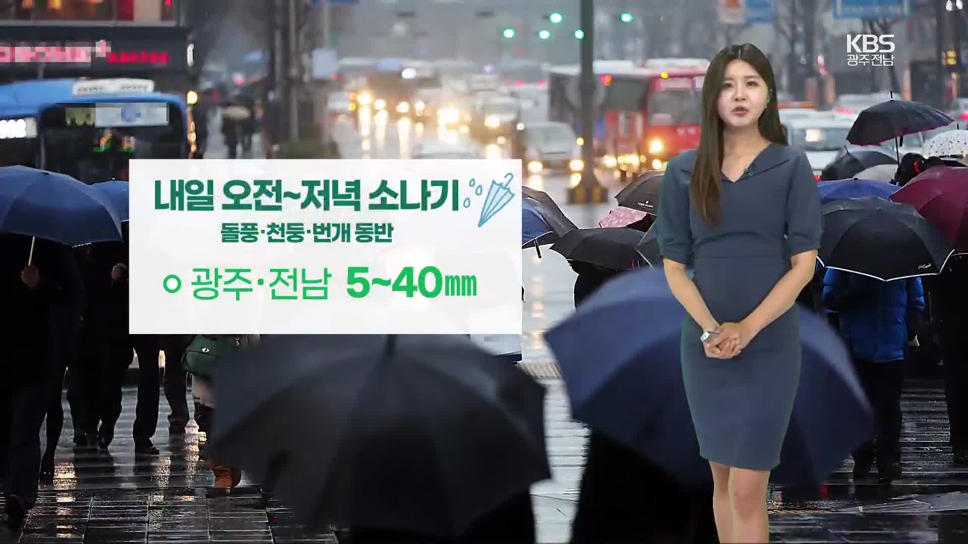 [날씨] 광주·전남 체감 35도 안팎 찜통더위…내일 곳곳 소나기