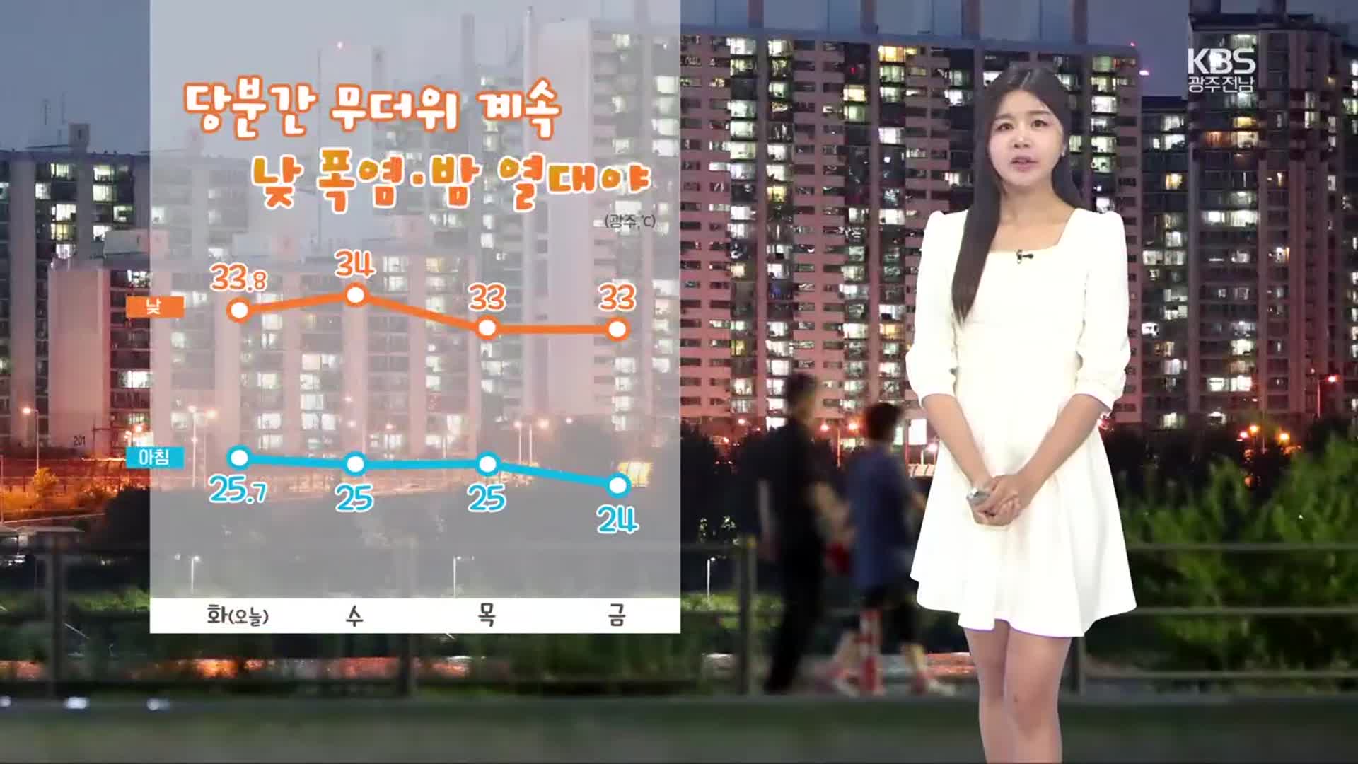 [날씨] 광주·전남 당분간 찜통더위…밤에도 열대야