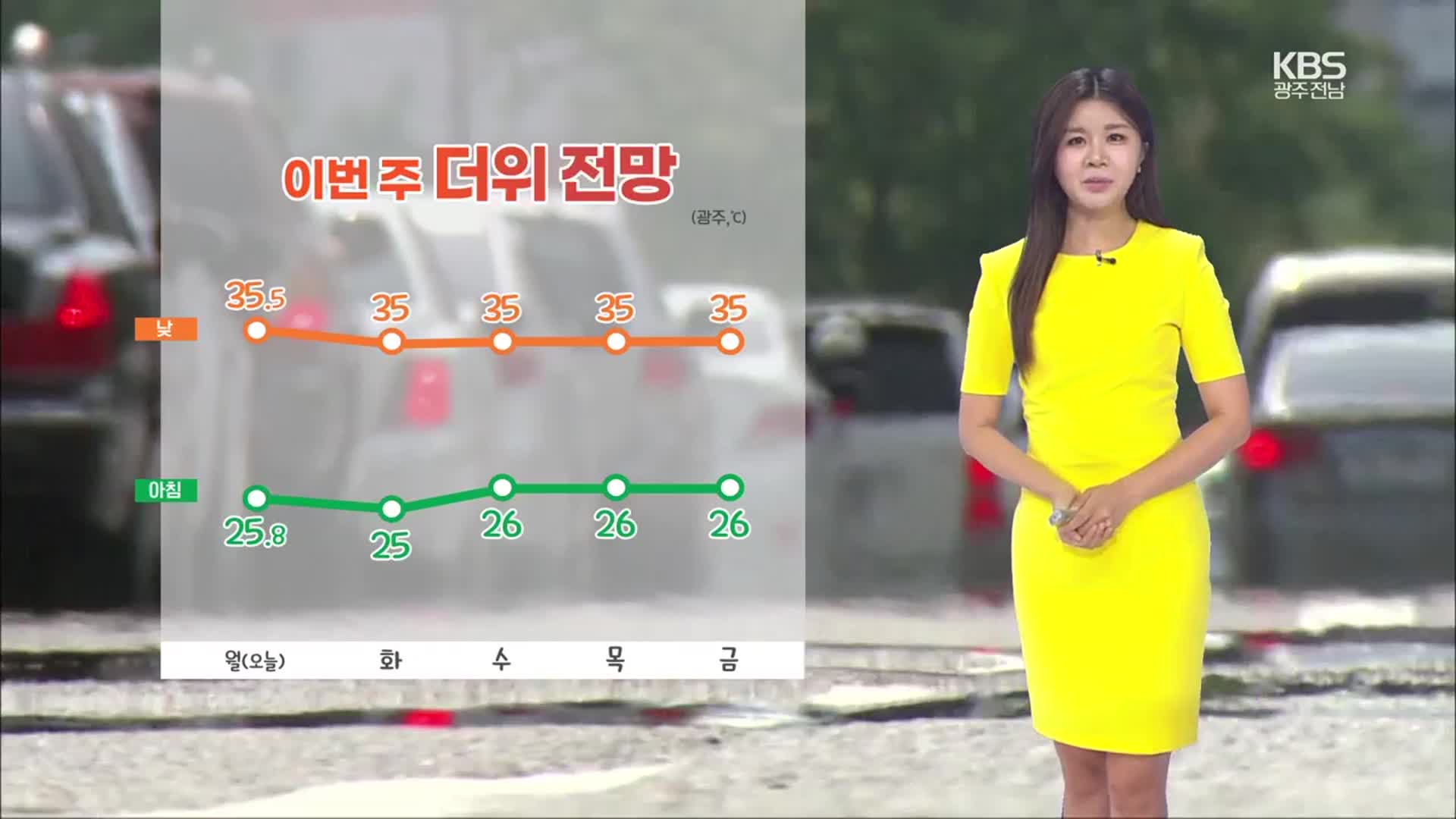 [날씨] 광주·전남 무더위 계속…저녁까지 곳곳 소나기