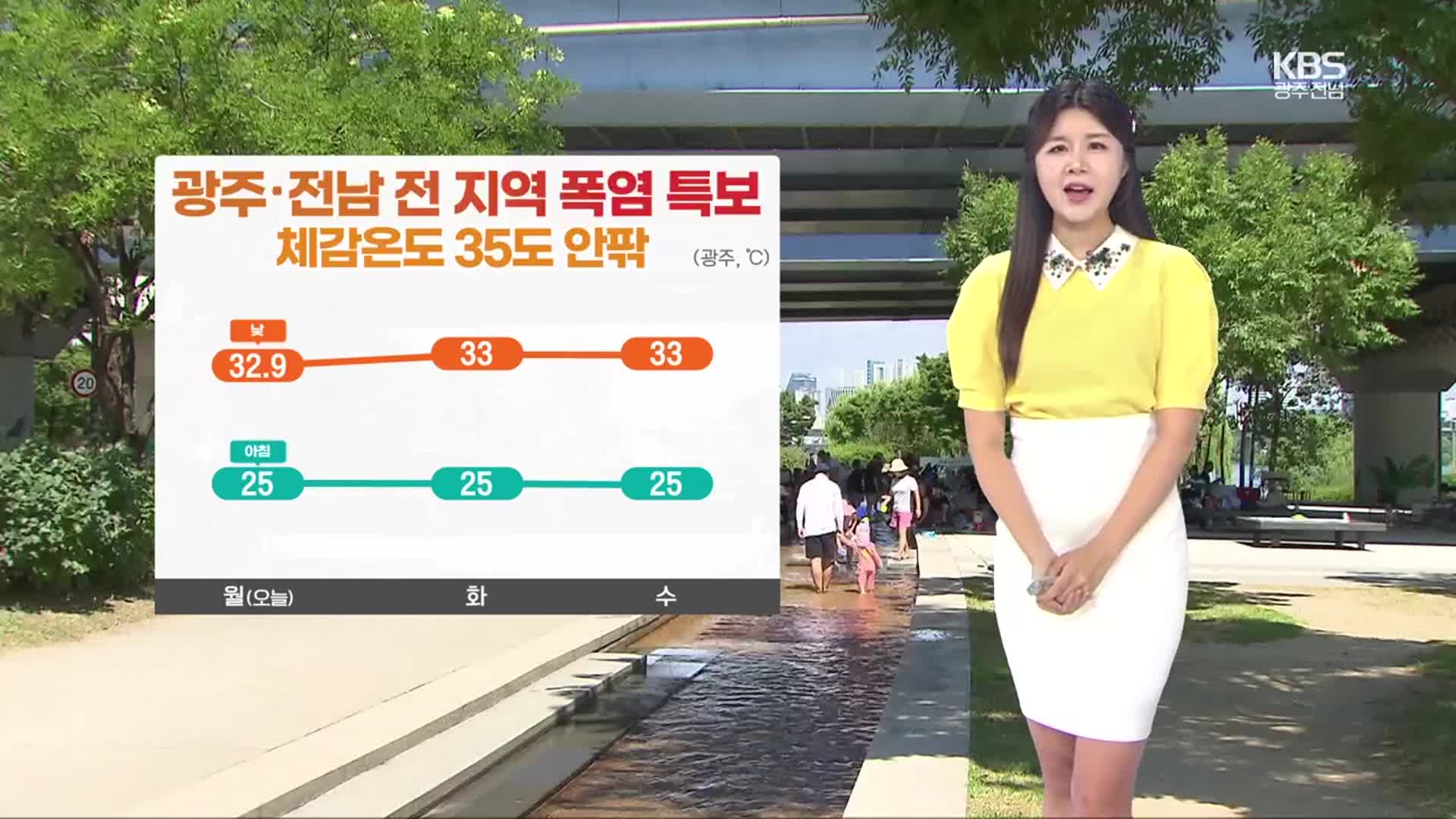 [날씨] 광주·전남 푹푹 찌는 무더위…이번 주도 35도 안팎