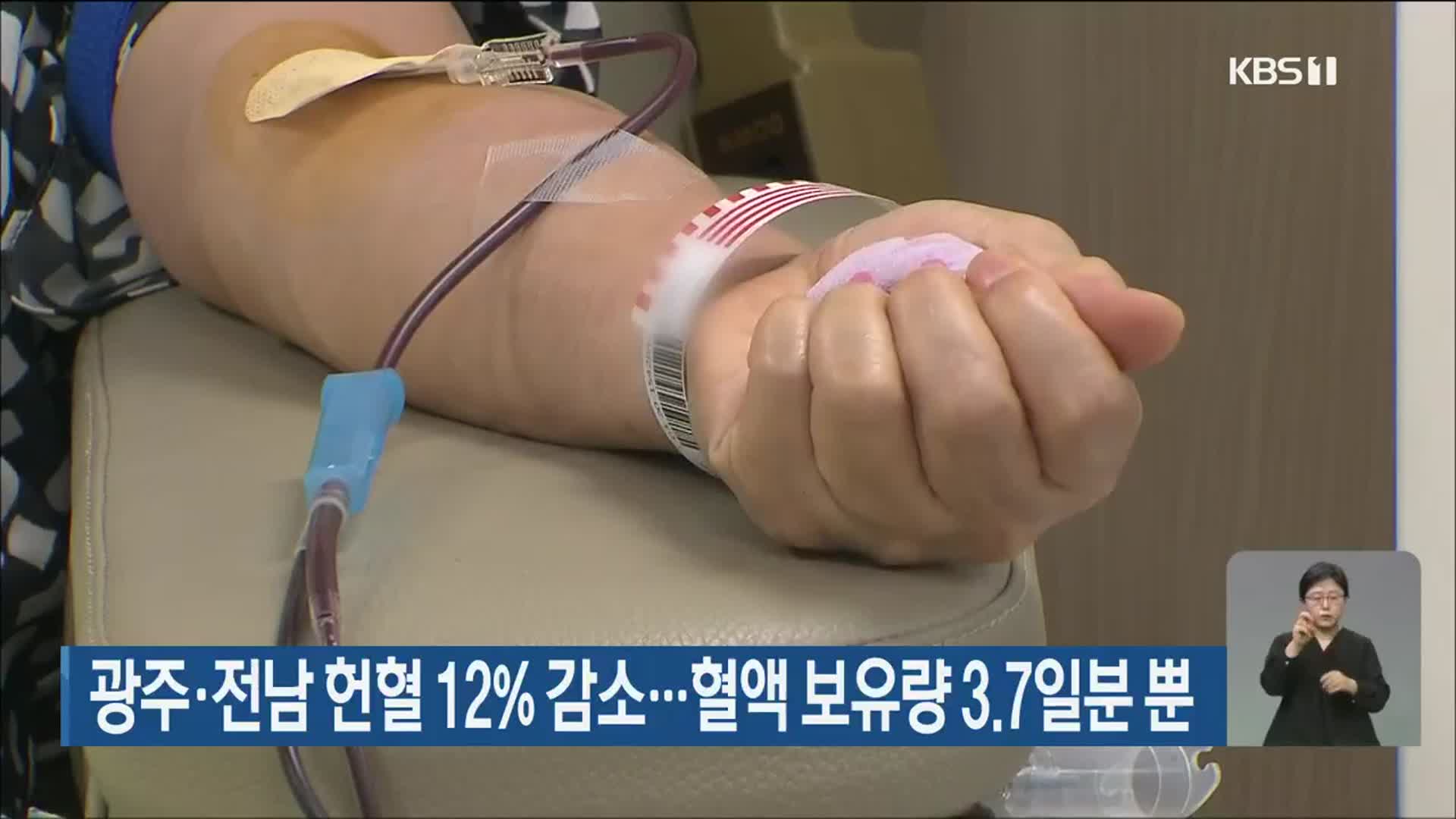 광주·전남 헌혈 12% 감소…혈액 보유량 3.7일분 뿐