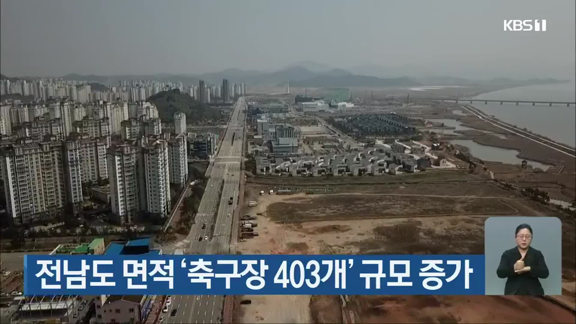 전남도 면적 ‘축구장 403개’ 규모 증가