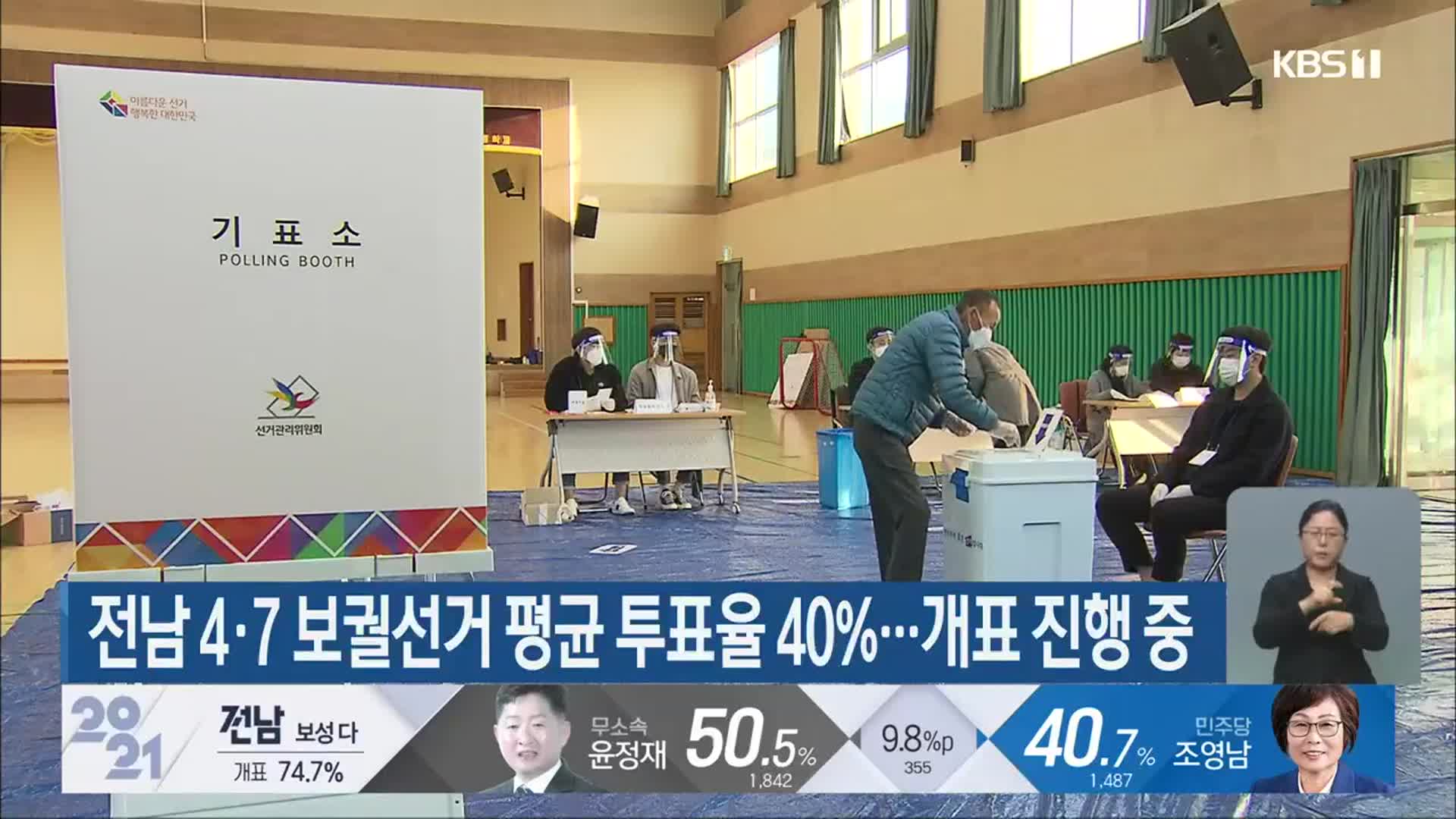 전남 4·7 보궐선거 평균 투표율 40%…개표 진행 중