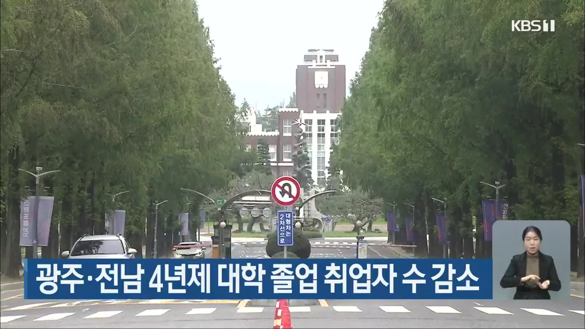 광주·전남 4년제 대학 졸업 취업자 수 감소