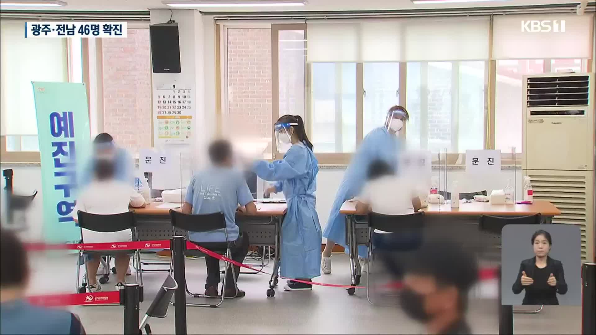 외국인 근로자·귀성객 감염 확산…광주·전남 46명 신규 확진