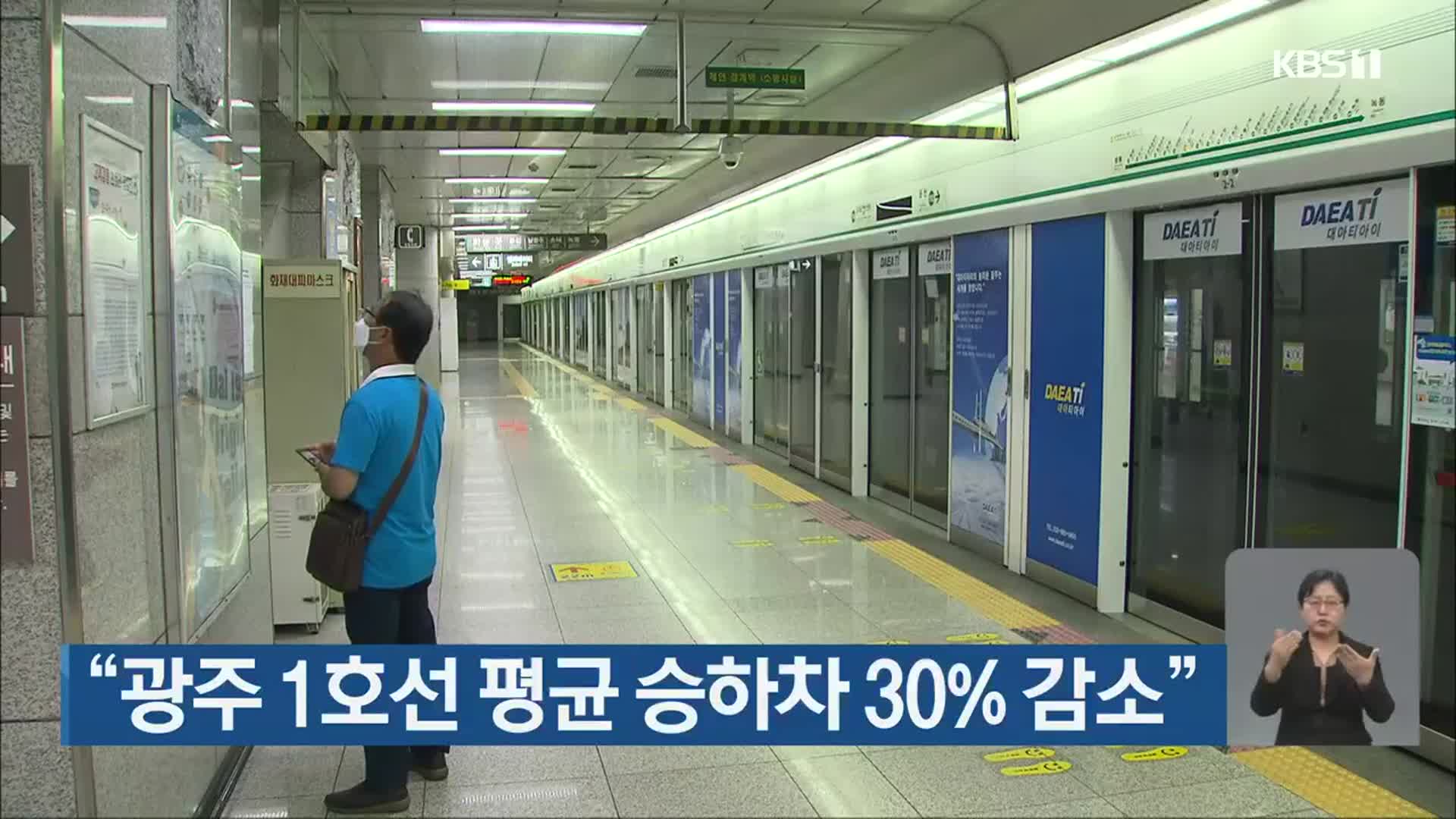 “광주 1호선 평균 승하차 30% 감소”